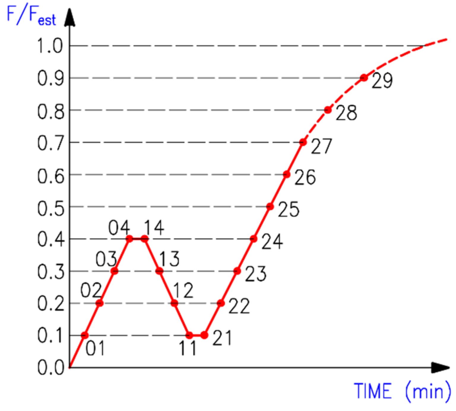 Materials 15 02720 g007 Materials 15 02720 g007