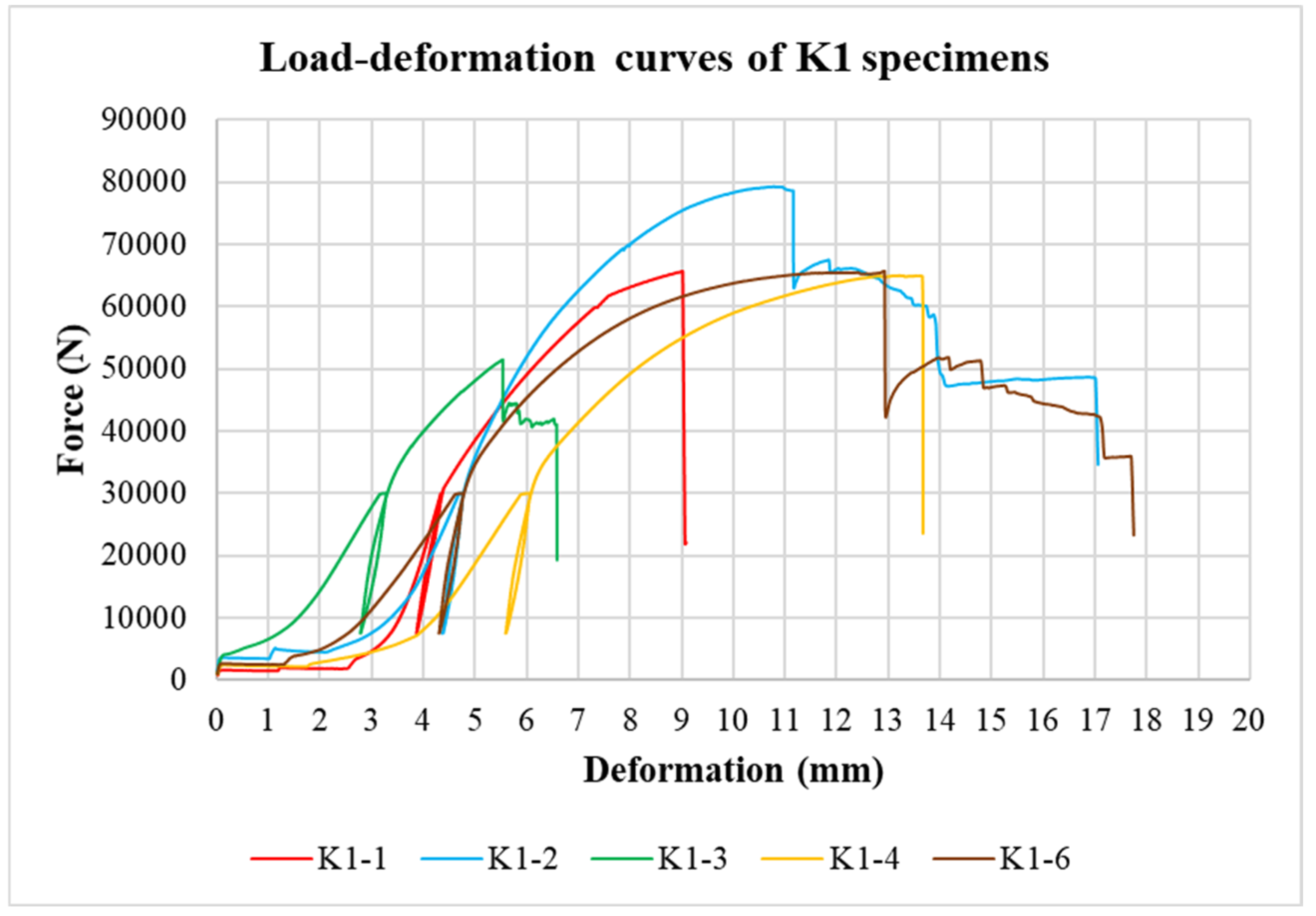 Materials 15 02720 g008 Materials 15 02720 g008