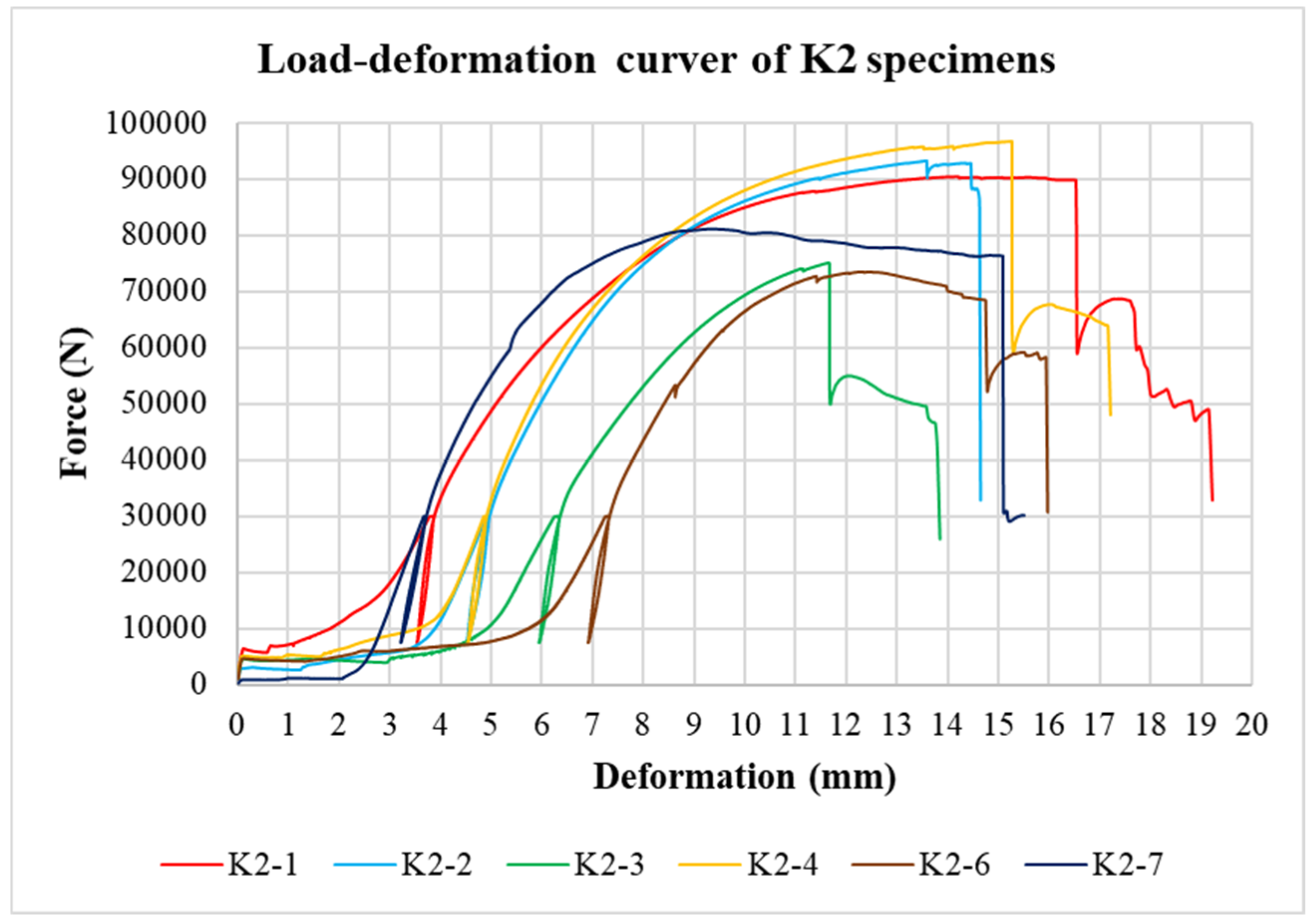 Materials 15 02720 g009 Materials 15 02720 g009