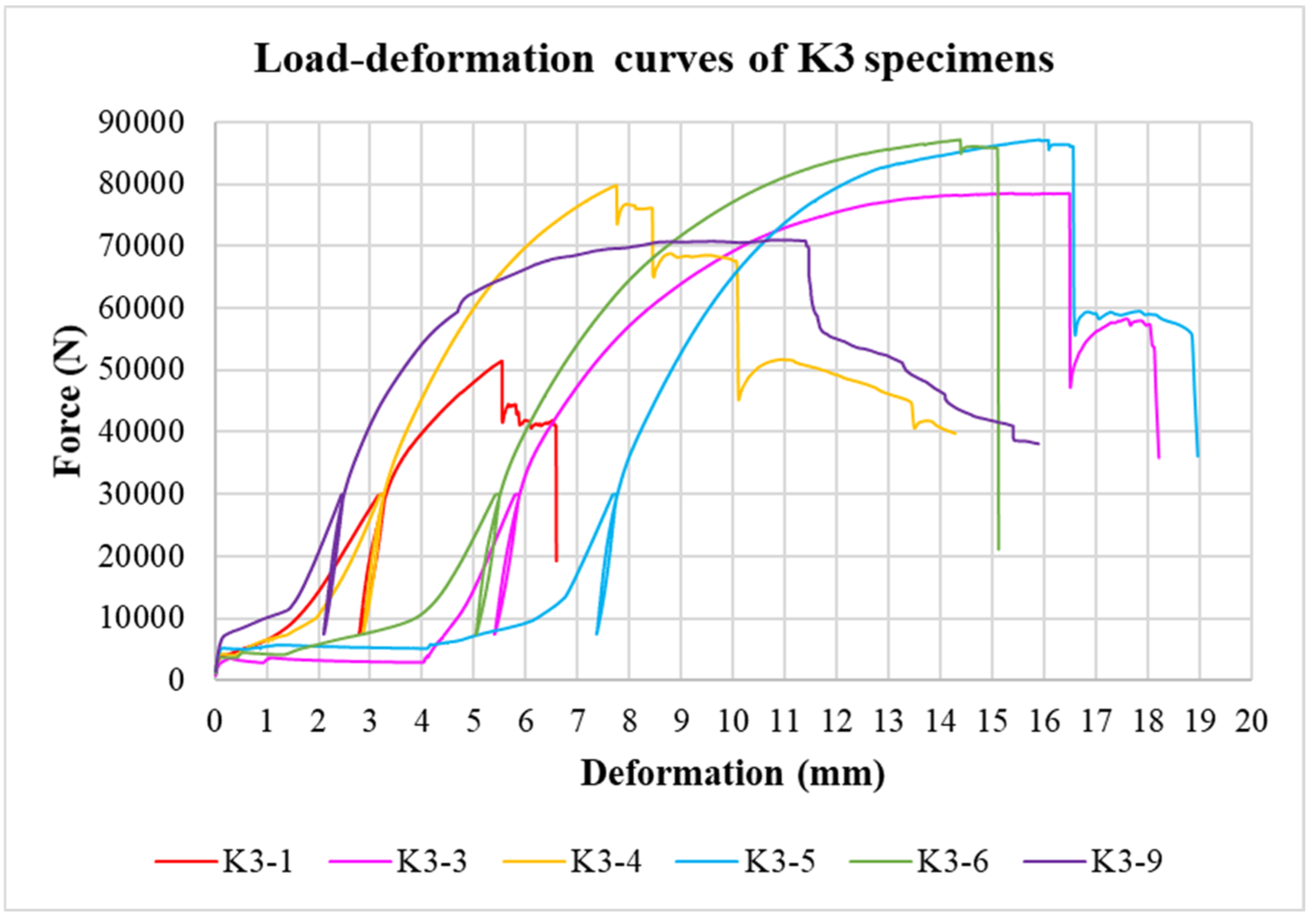 Materials 15 02720 g010 Materials 15 02720 g010