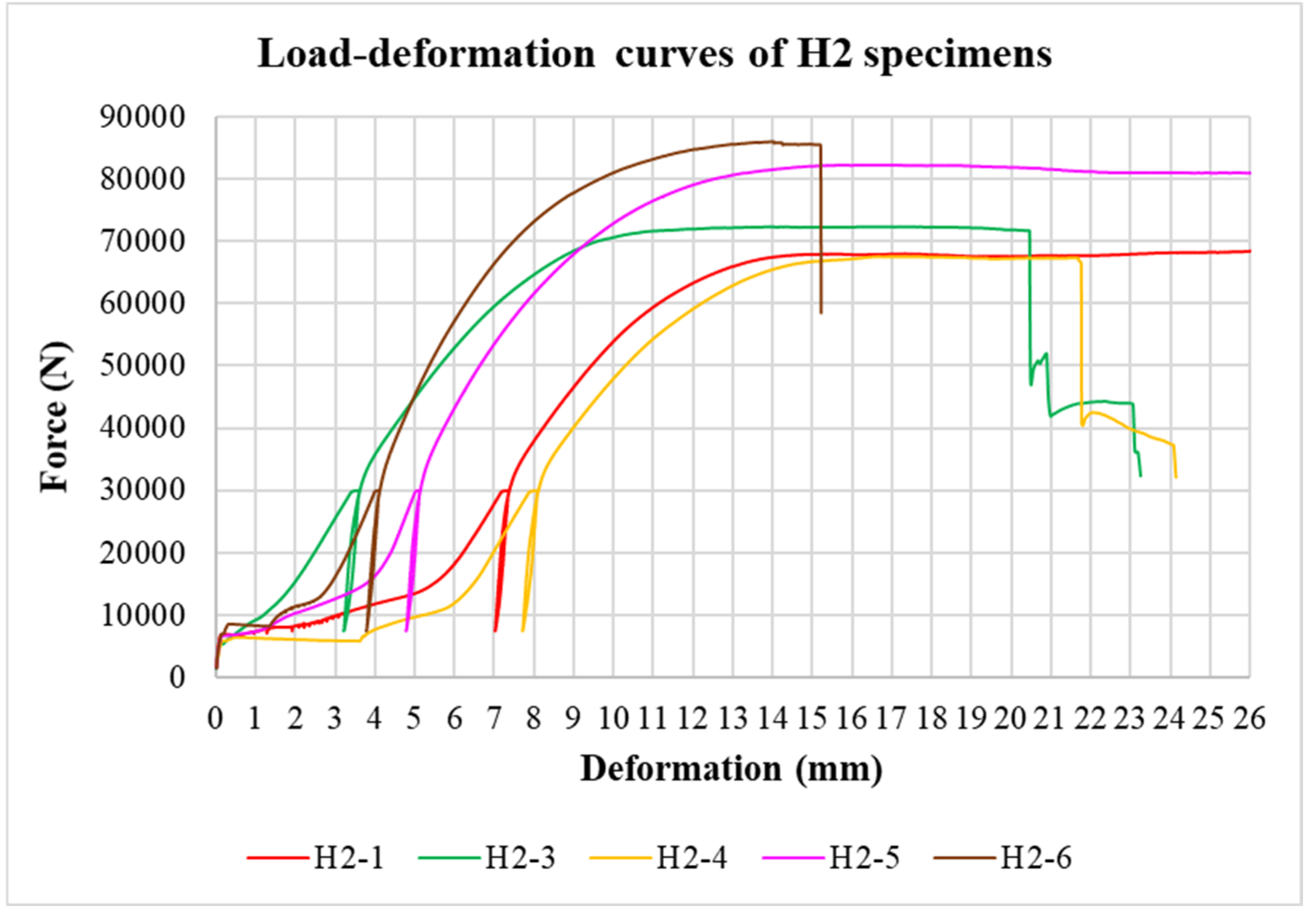 Materials 15 02720 g012 Materials 15 02720 g012