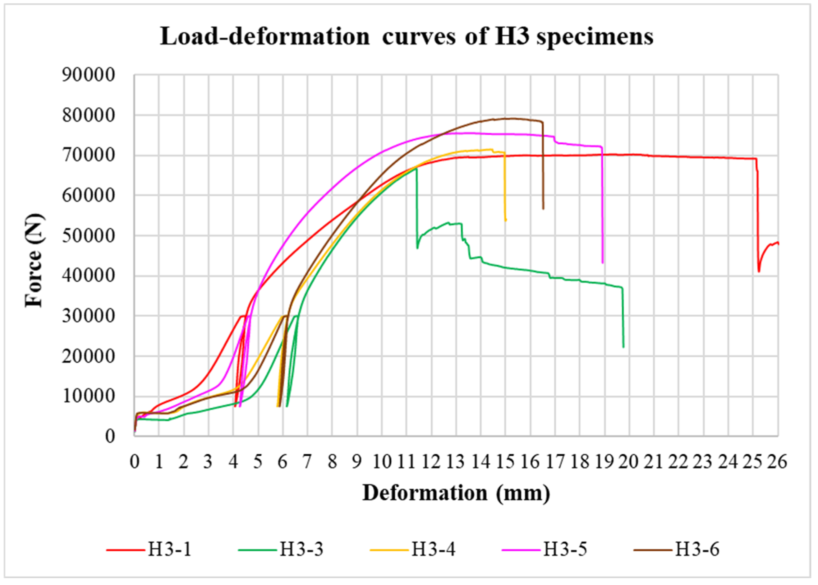 Materials 15 02720 g013 Materials 15 02720 g013