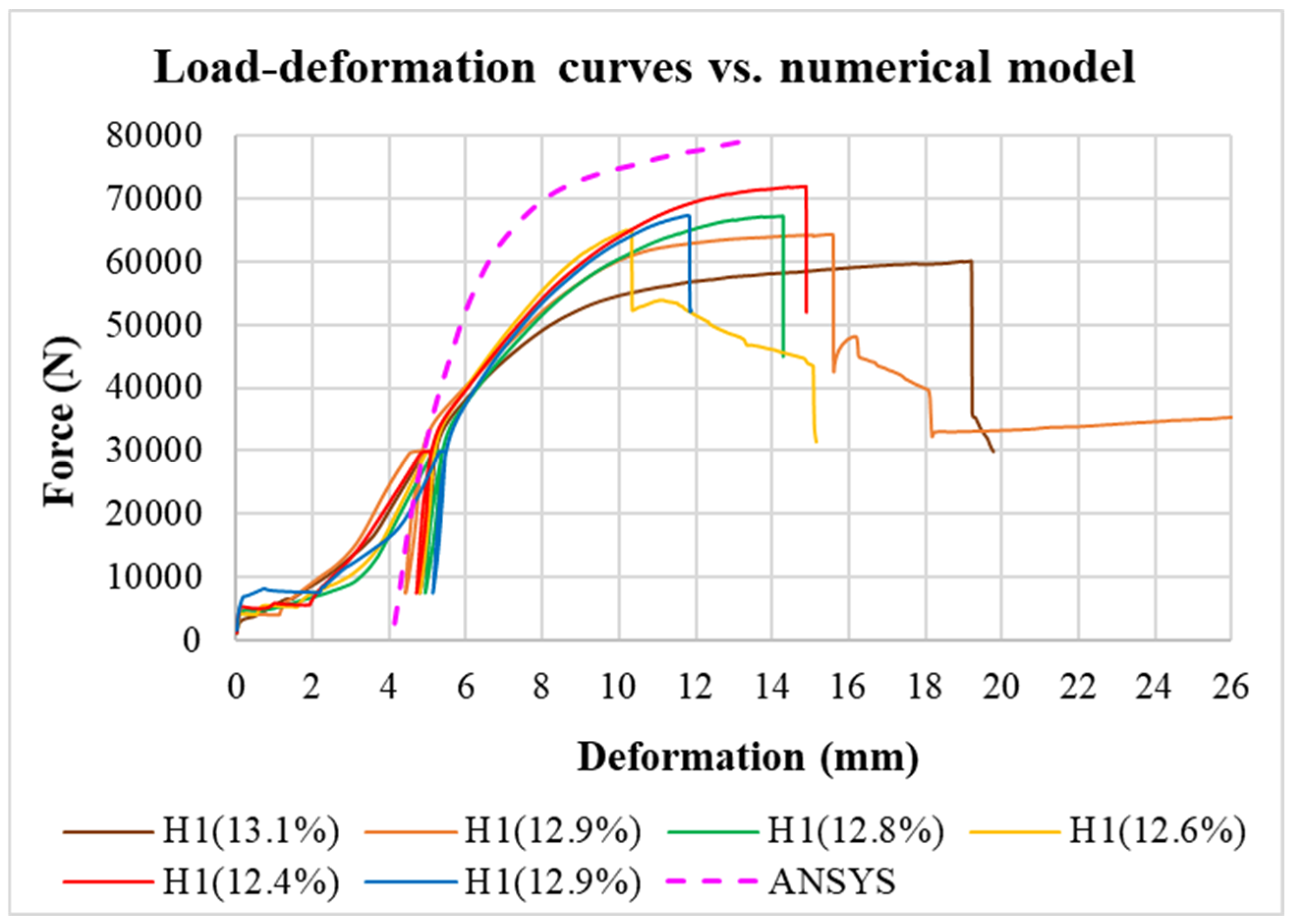 Materials 15 02720 g015 Materials 15 02720 g015