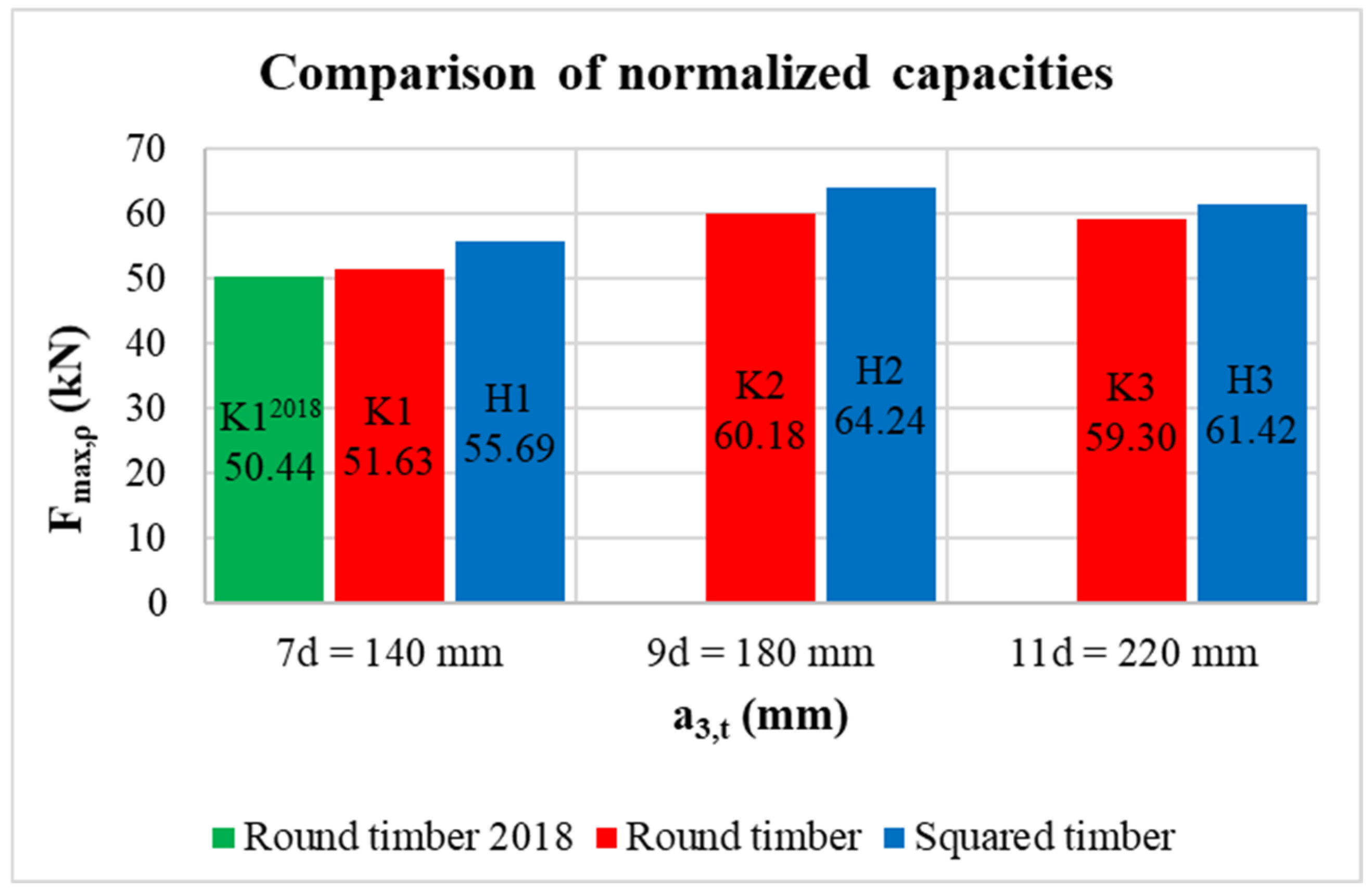 Materials 15 02720 g021 Materials 15 02720 g021