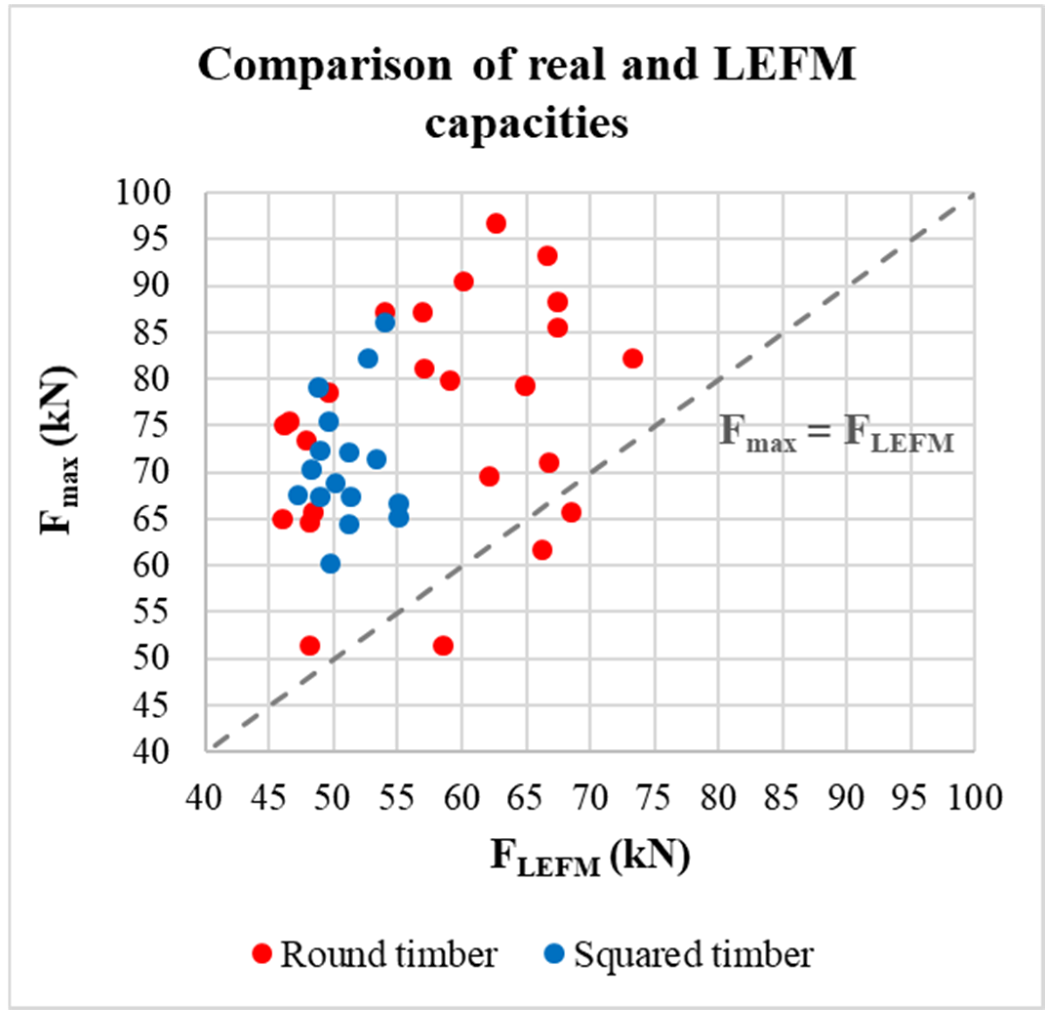 Materials 15 02720 g022 Materials 15 02720 g022