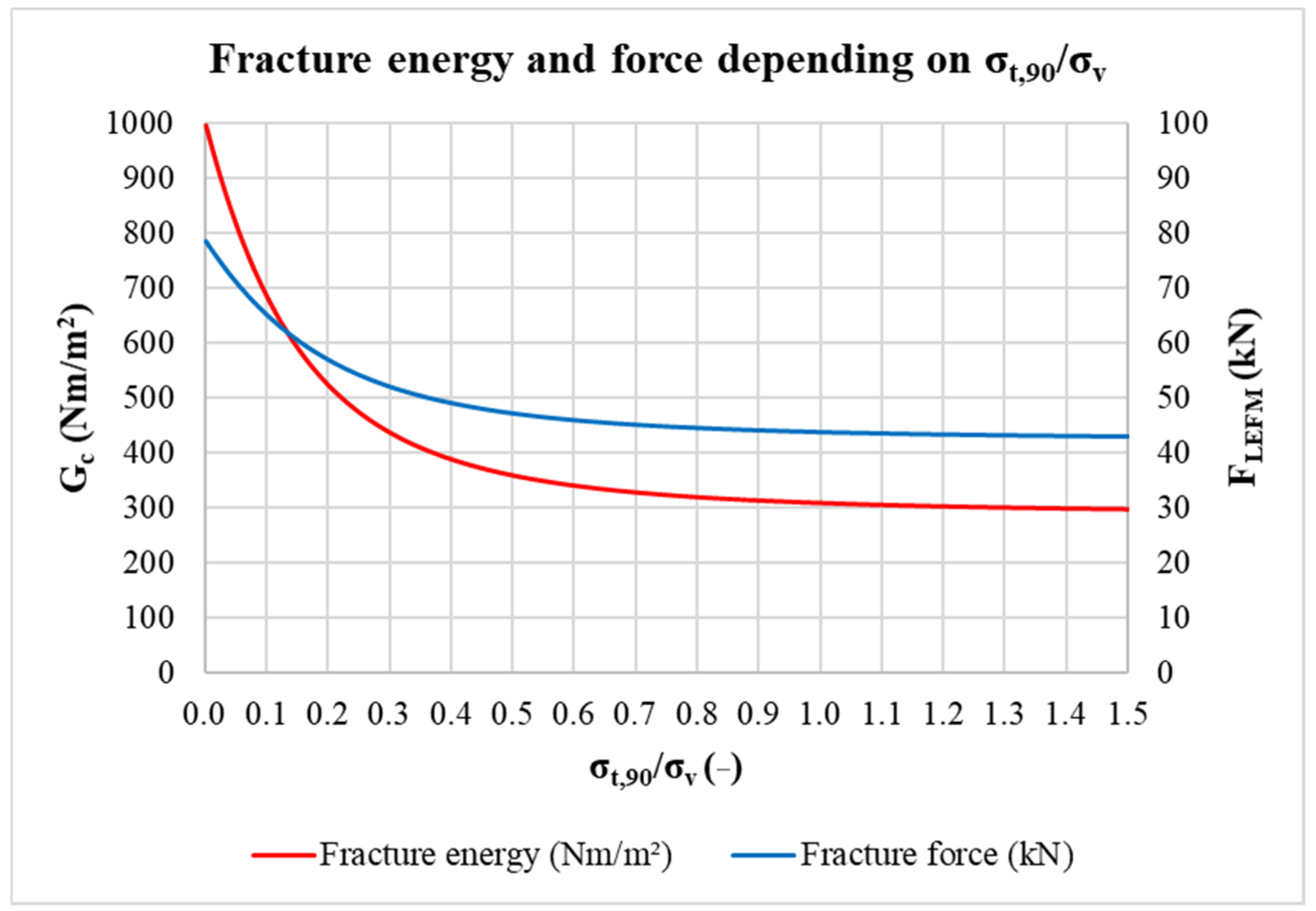 Materials 15 02720 g023 Materials 15 02720 g023