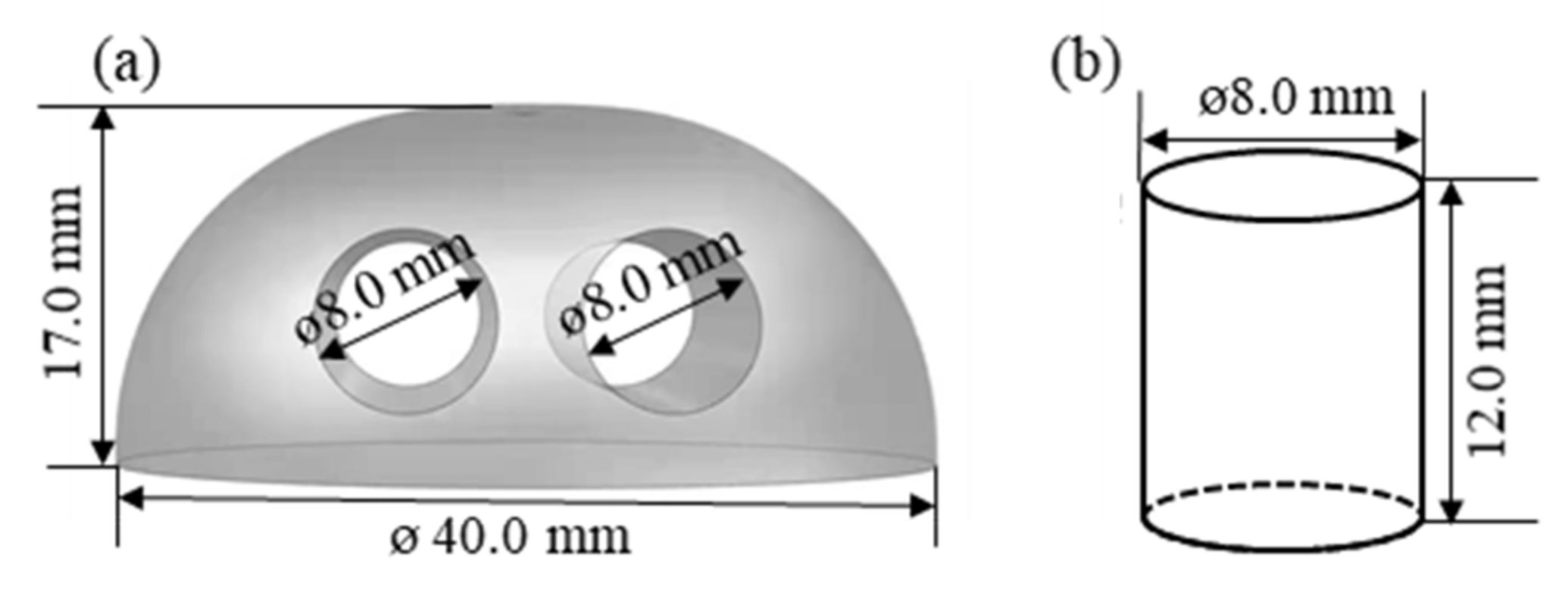 Materials 15 02721 g001