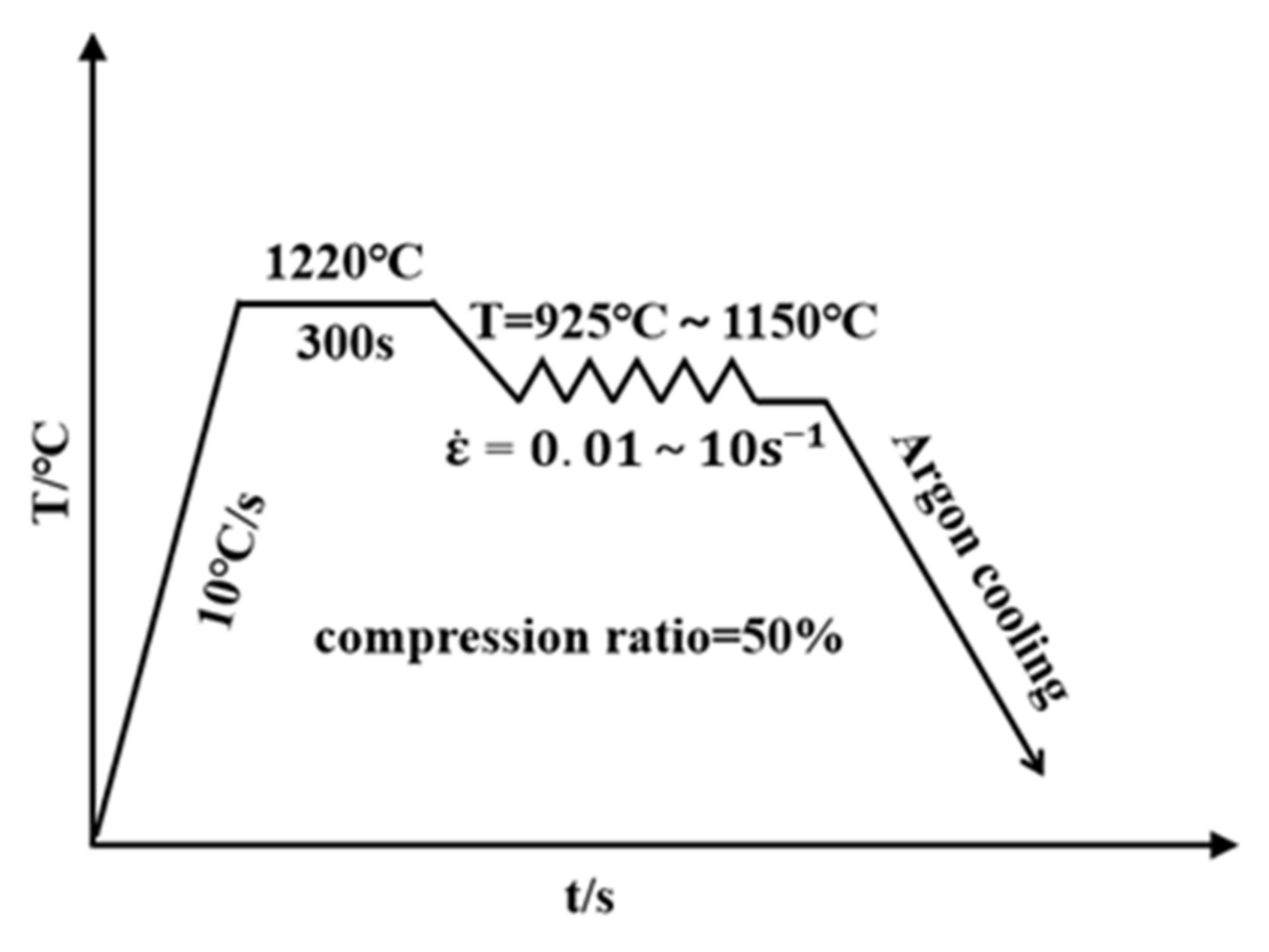 Materials 15 02721 g002