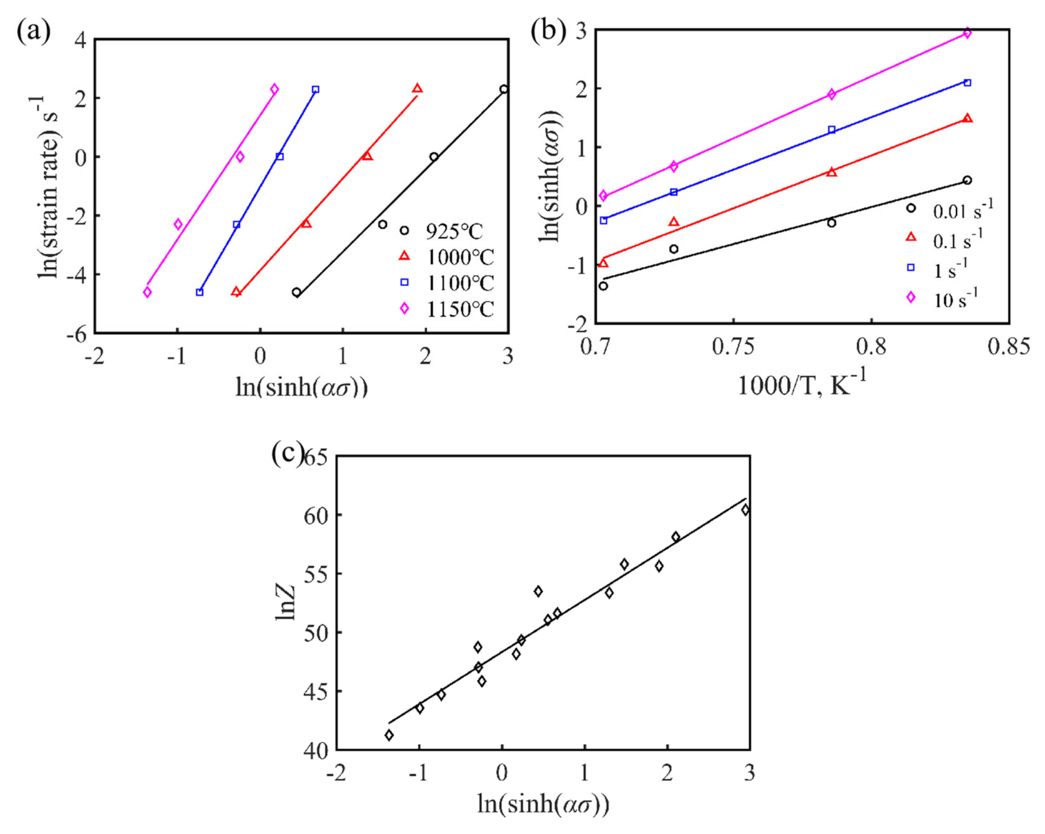 Materials 15 02721 g006