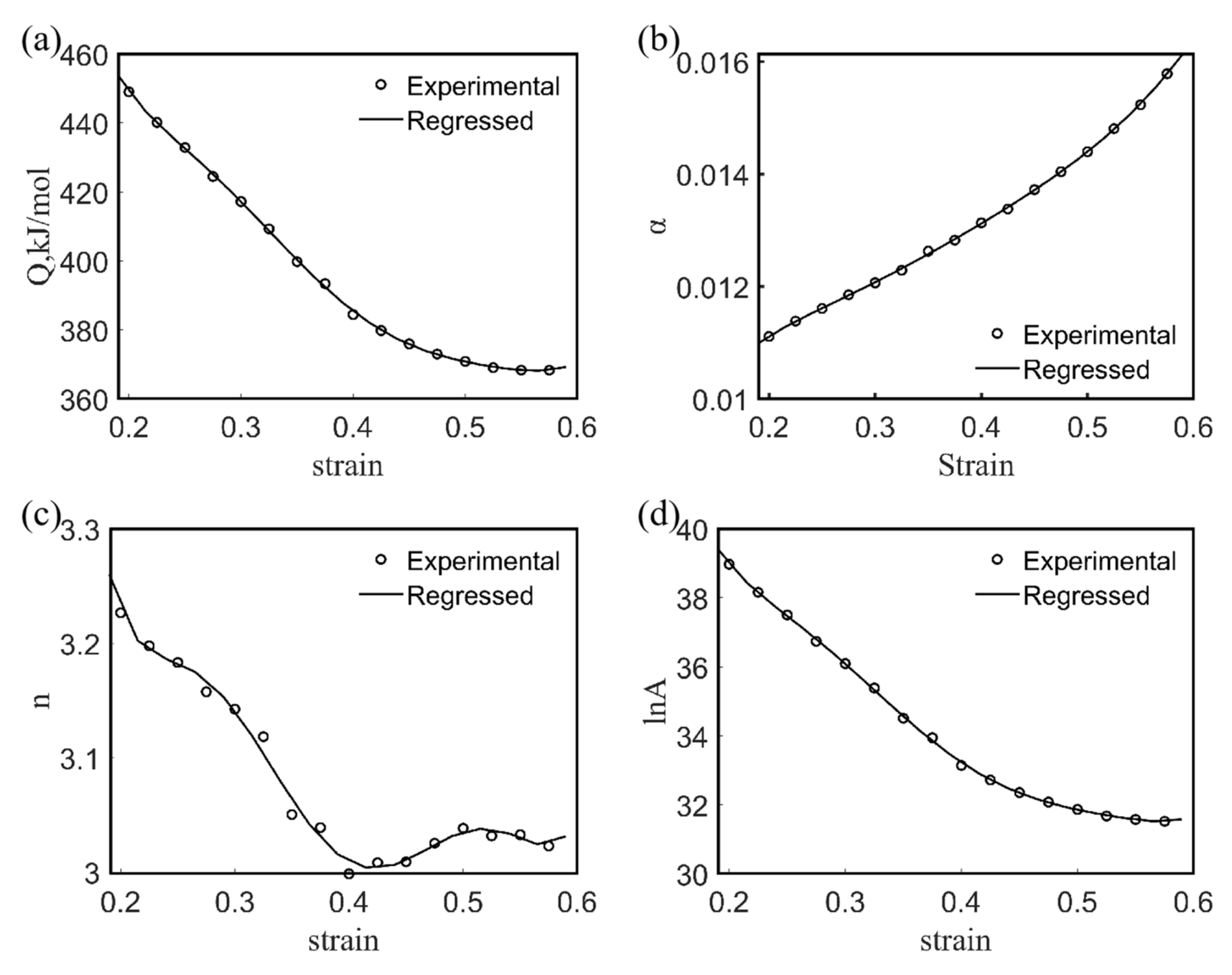 Materials 15 02721 g007