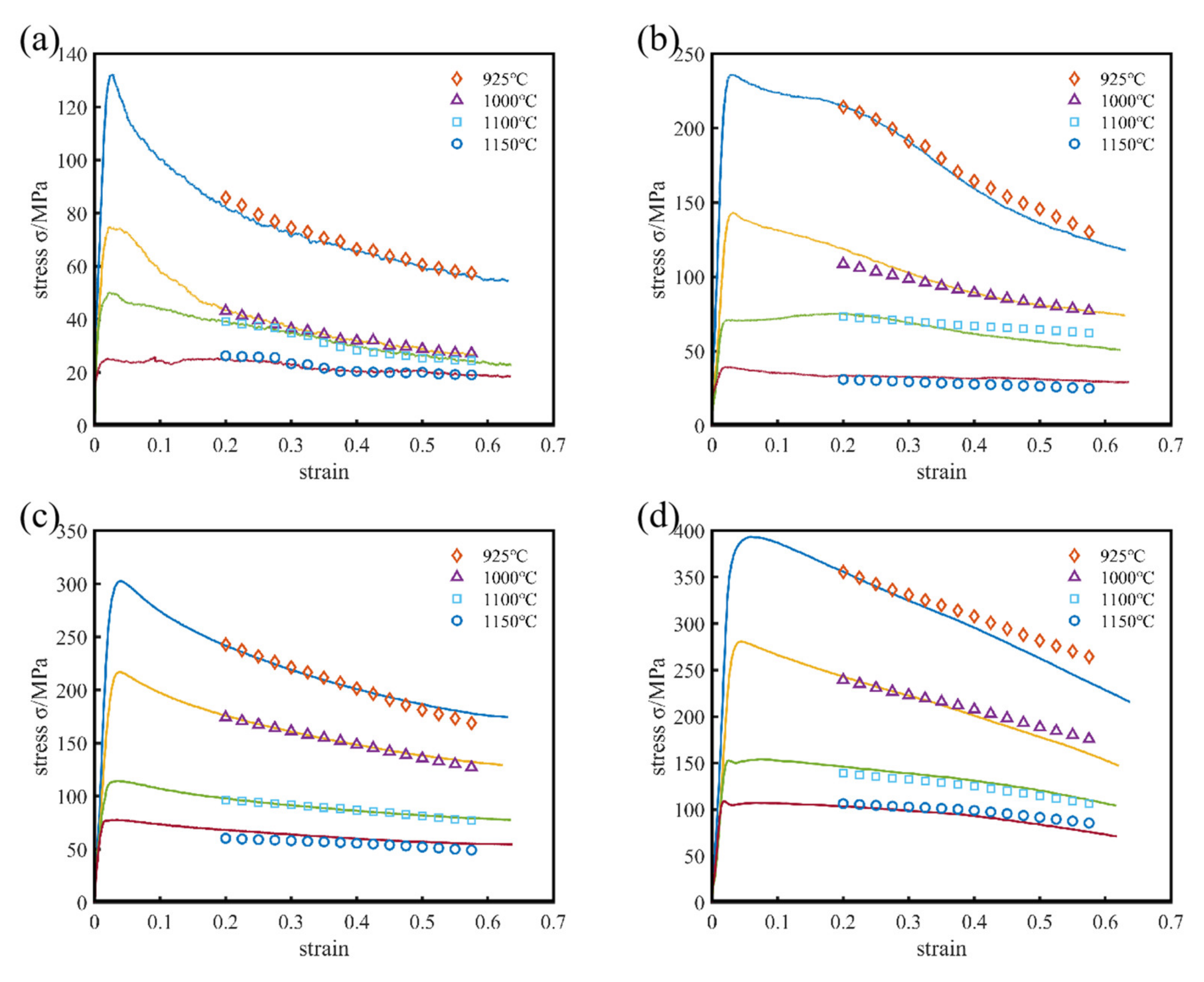 Materials 15 02721 g008