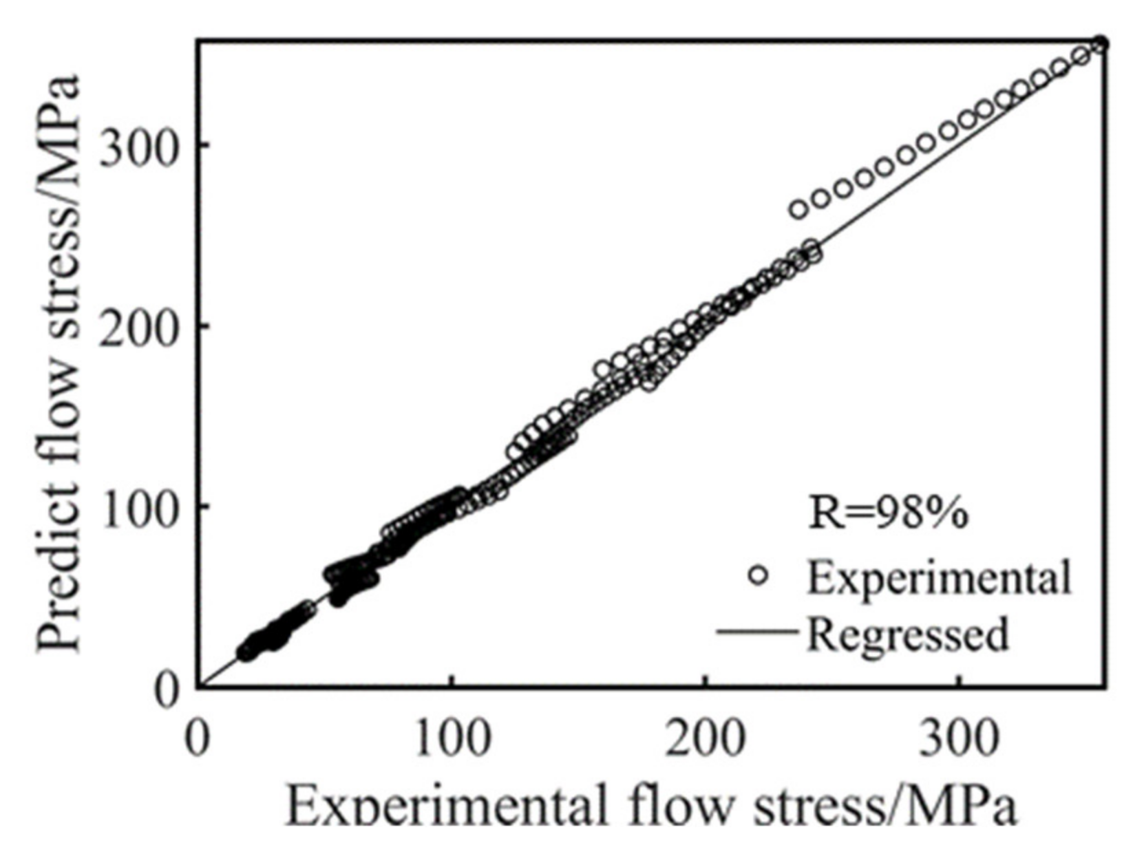 Materials 15 02721 g009