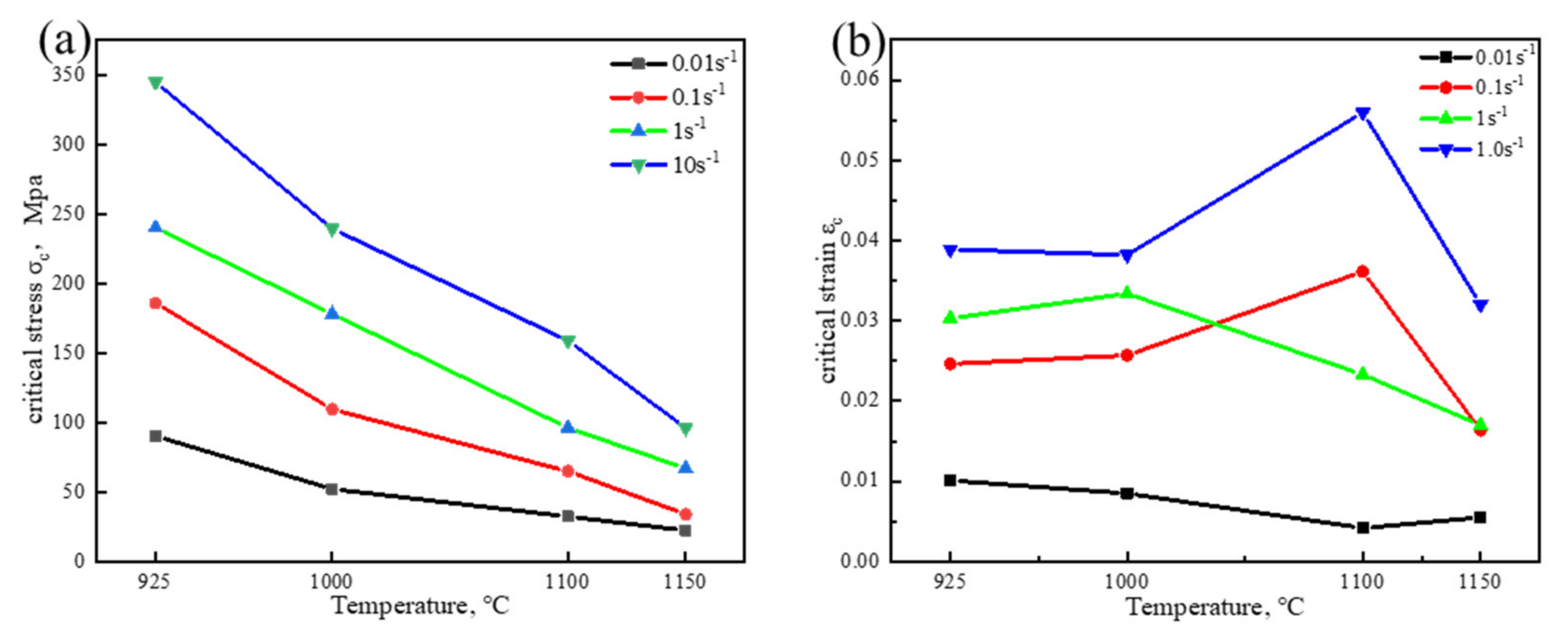 Materials 15 02721 g011