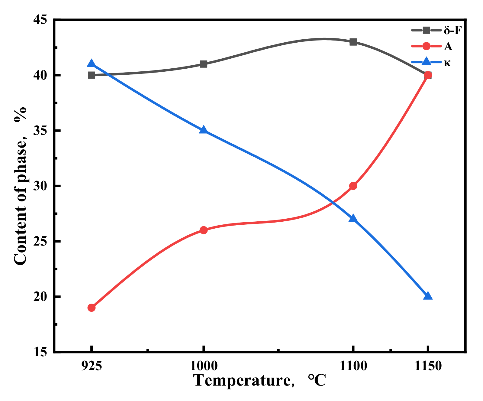 Materials 15 02721 g015