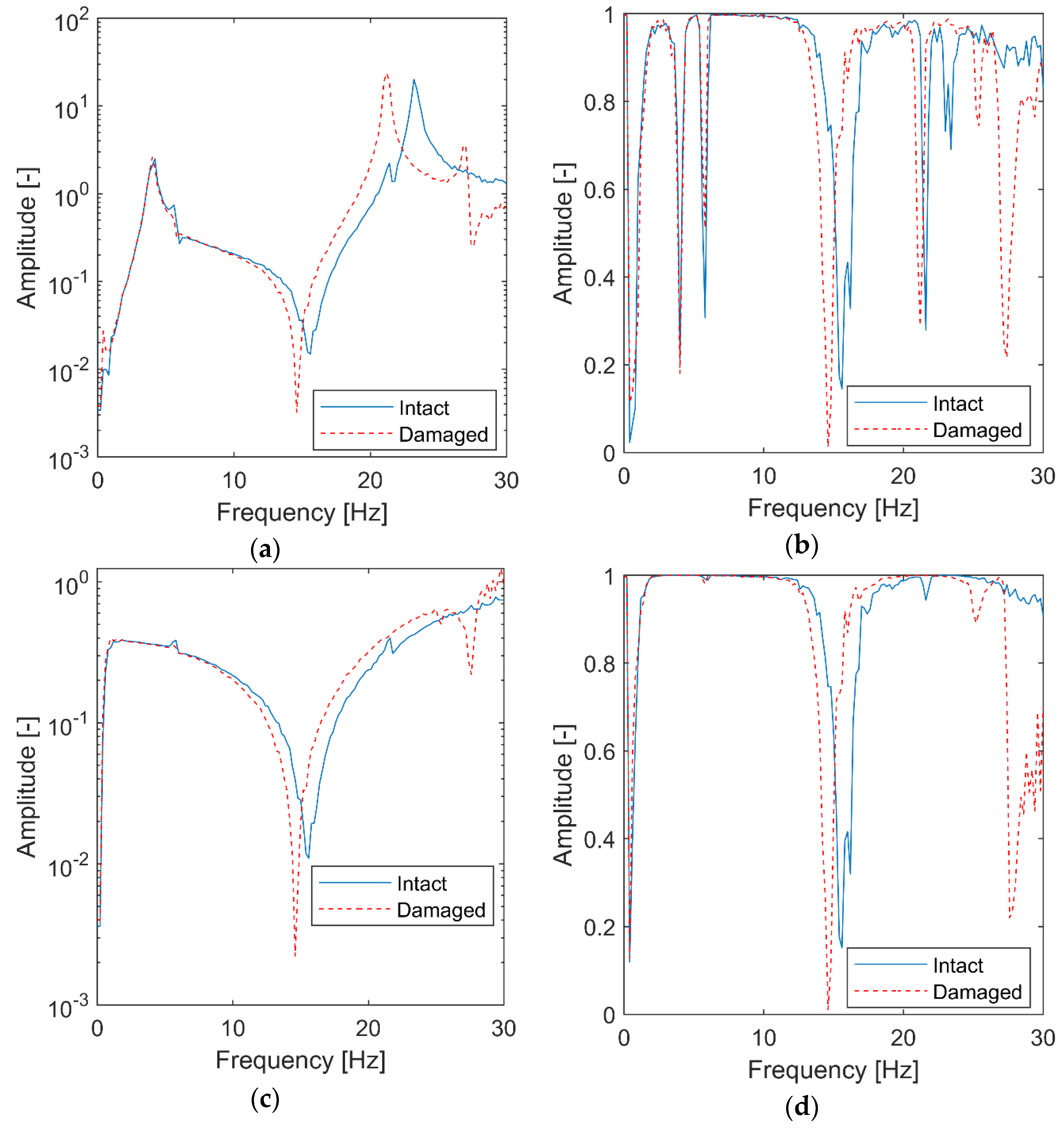 Materials 15 02722 g008