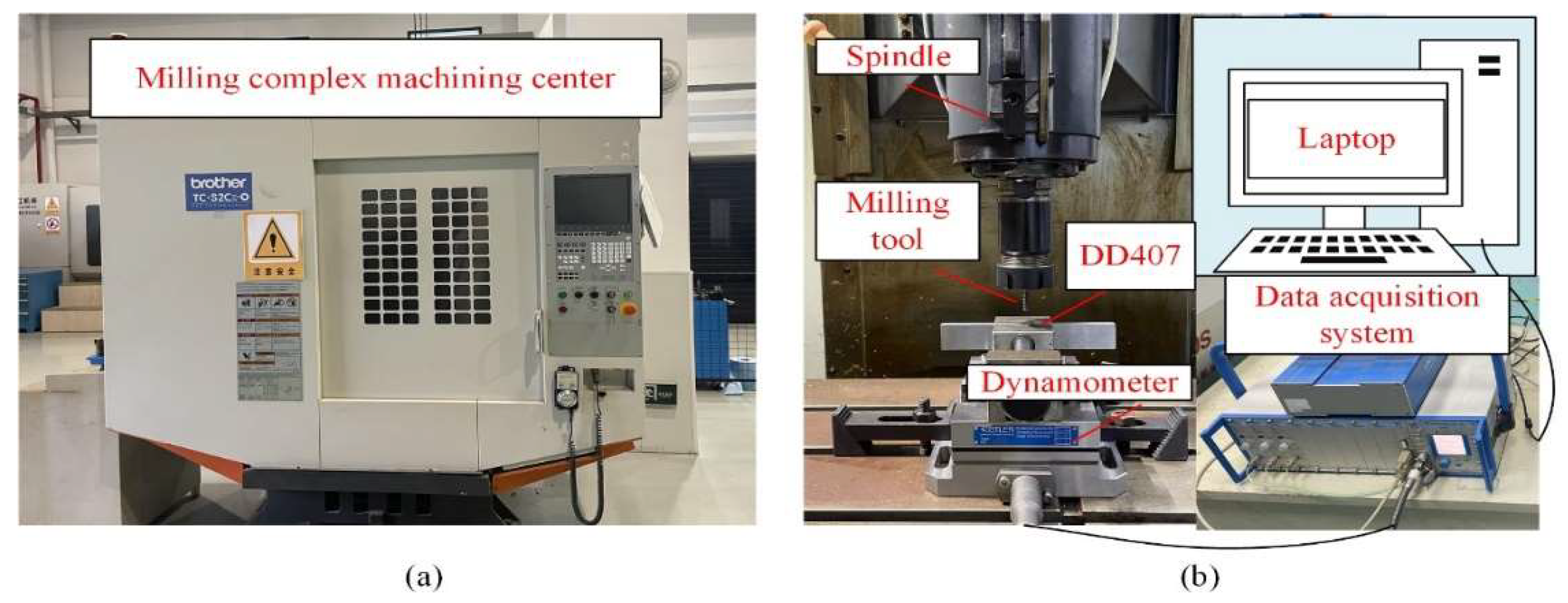 Materials 15 02723 g002