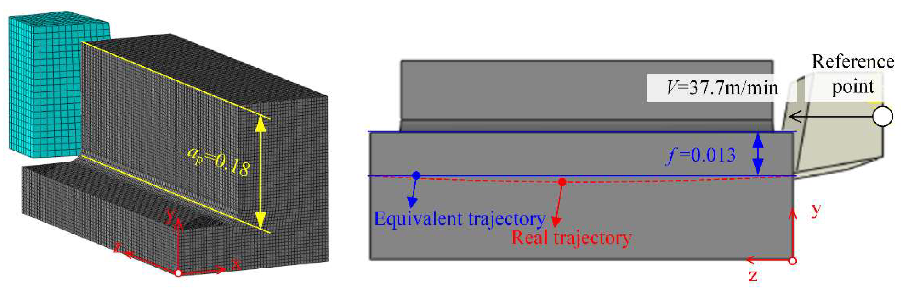 Materials 15 02723 g003