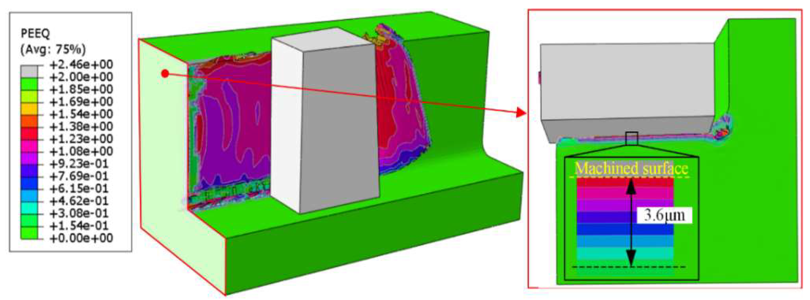 Materials 15 02723 g008