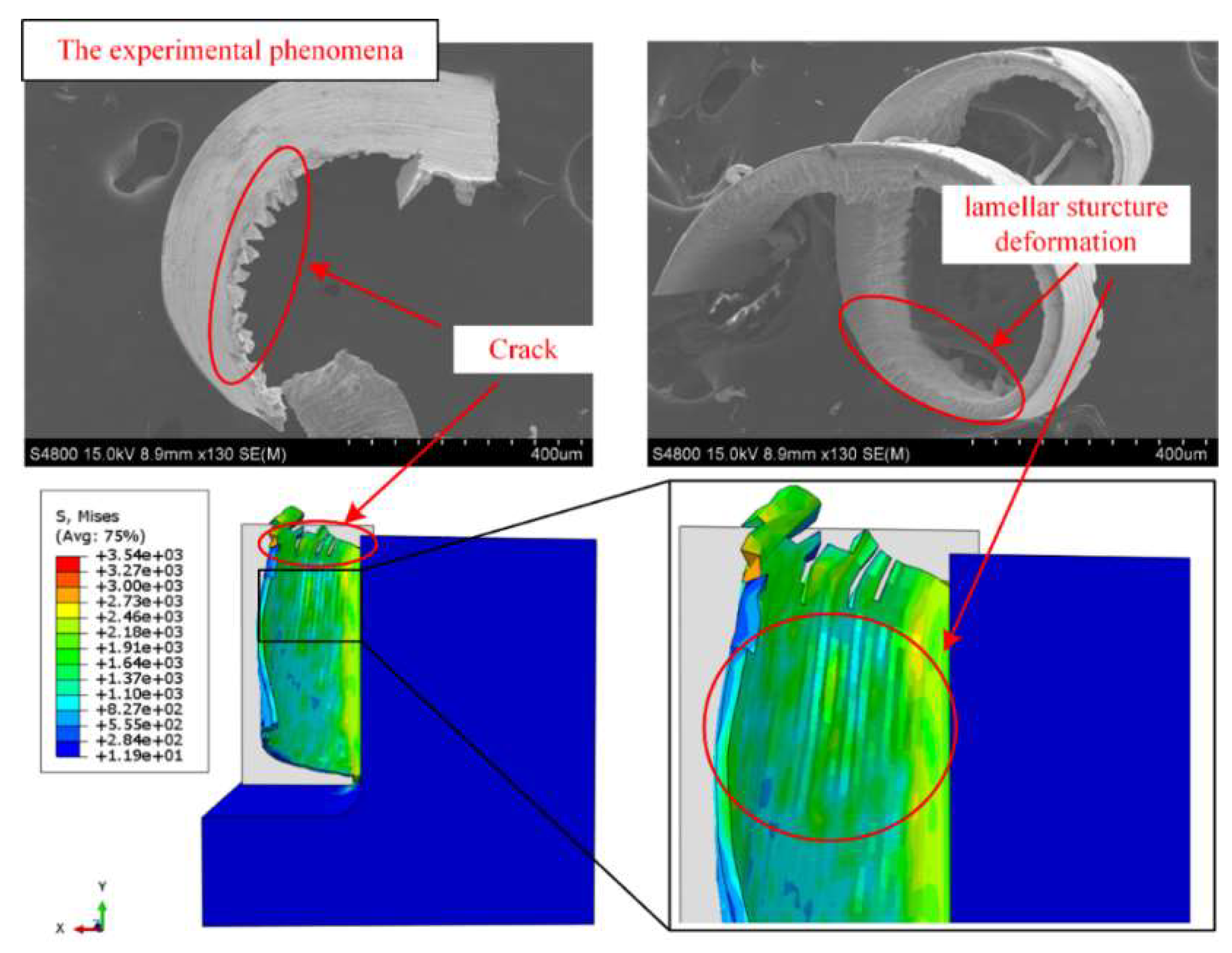 Materials 15 02723 g010