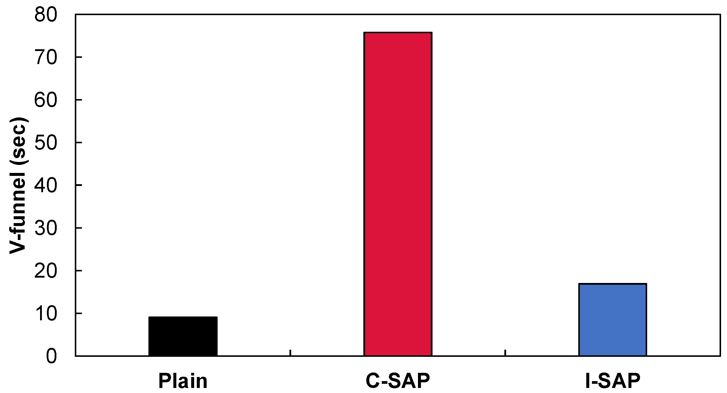 Materials 15 02727 g003