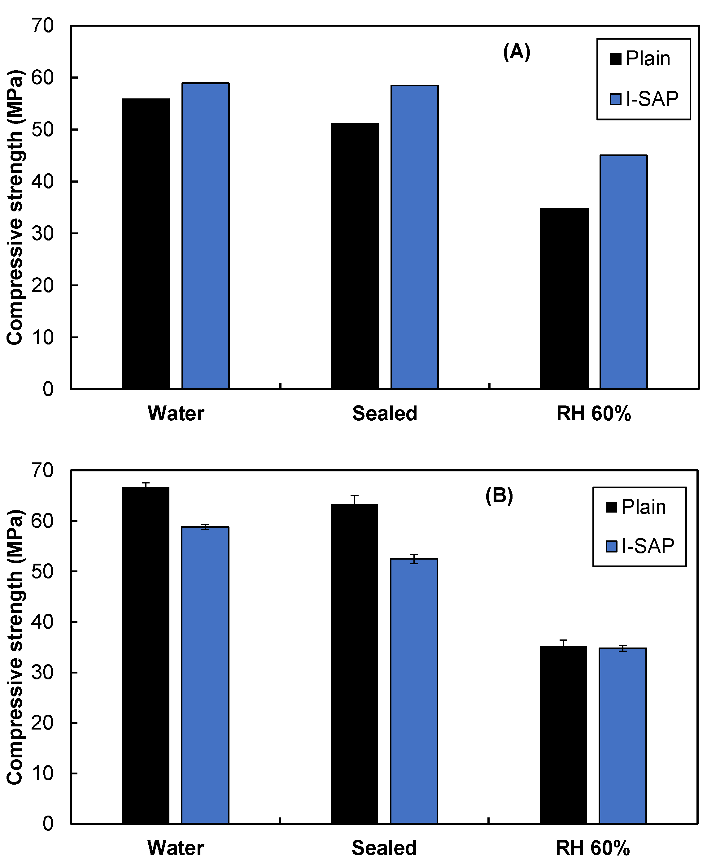 Materials 15 02727 g004