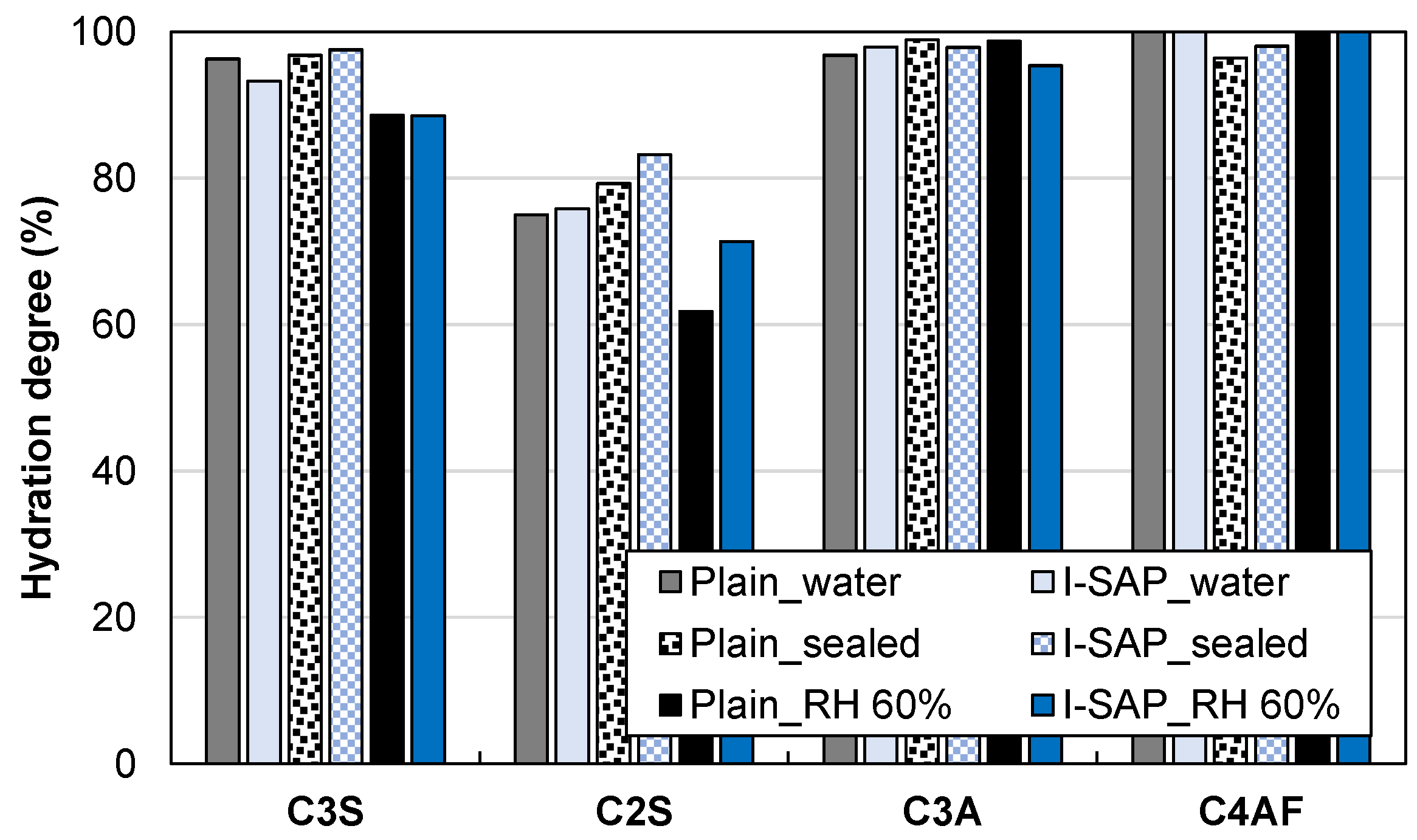 Materials 15 02727 g006