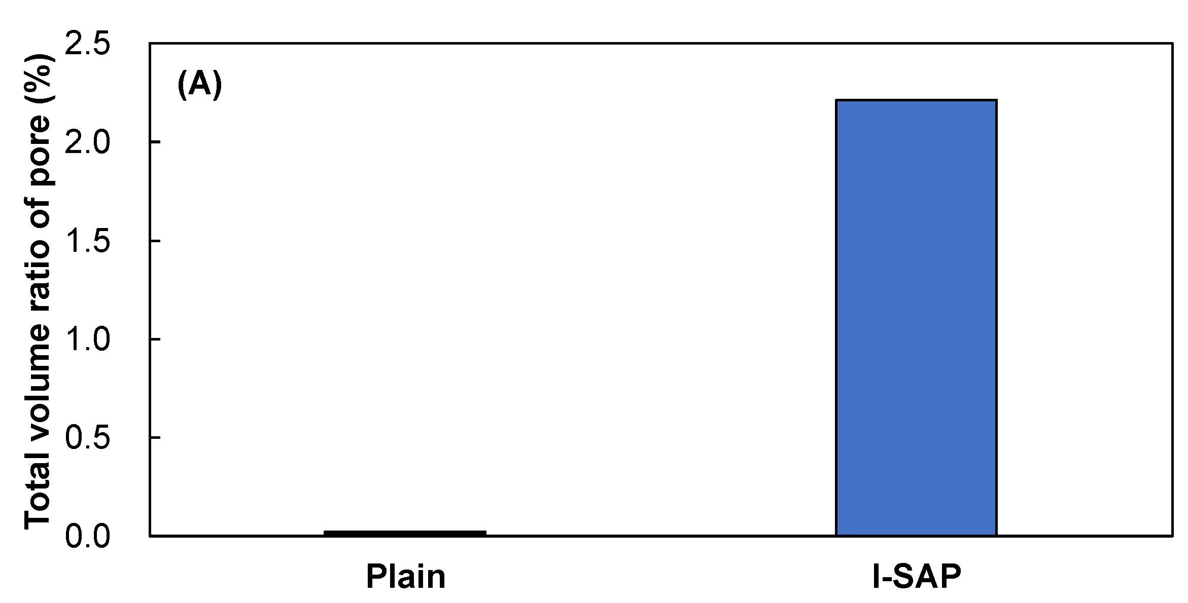 Materials 15 02727 g009a