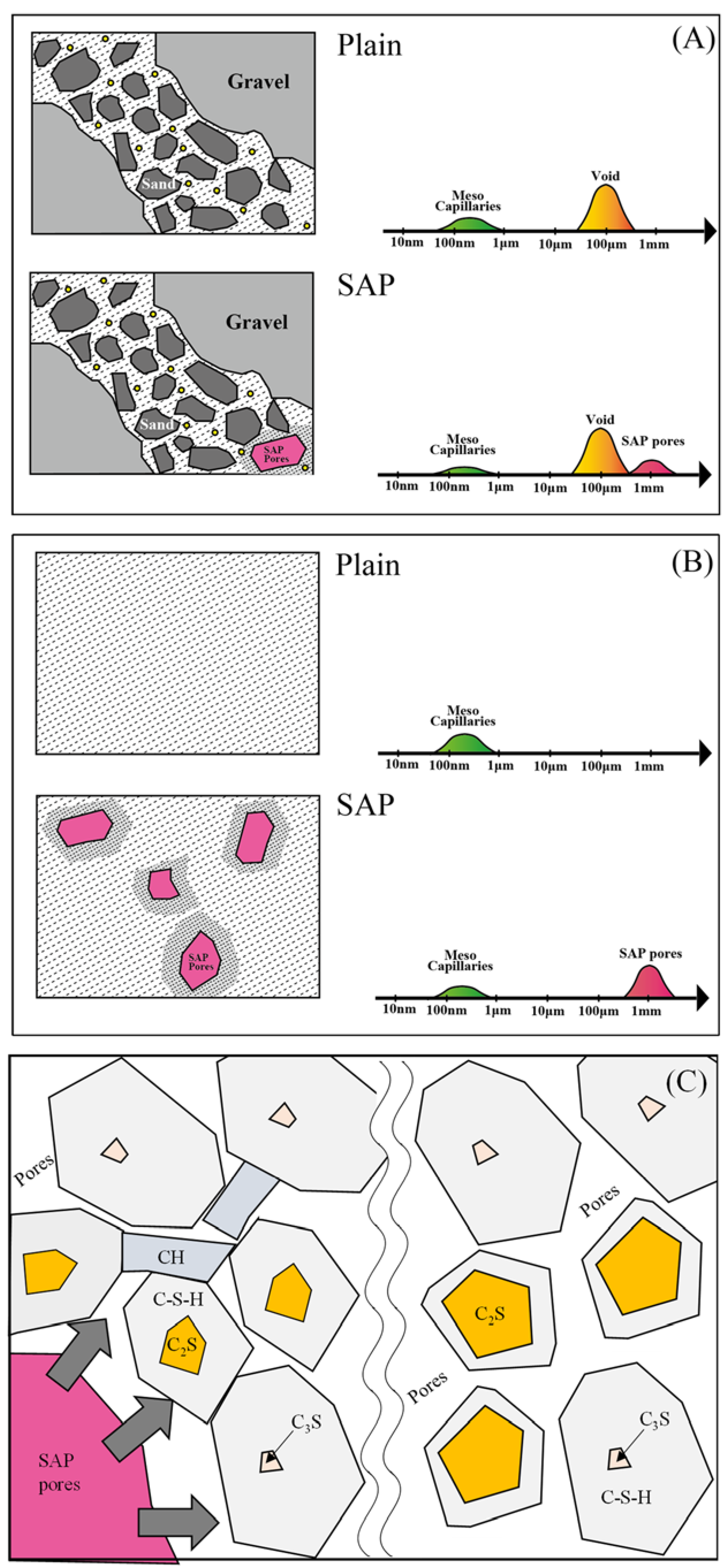Materials 15 02727 g010