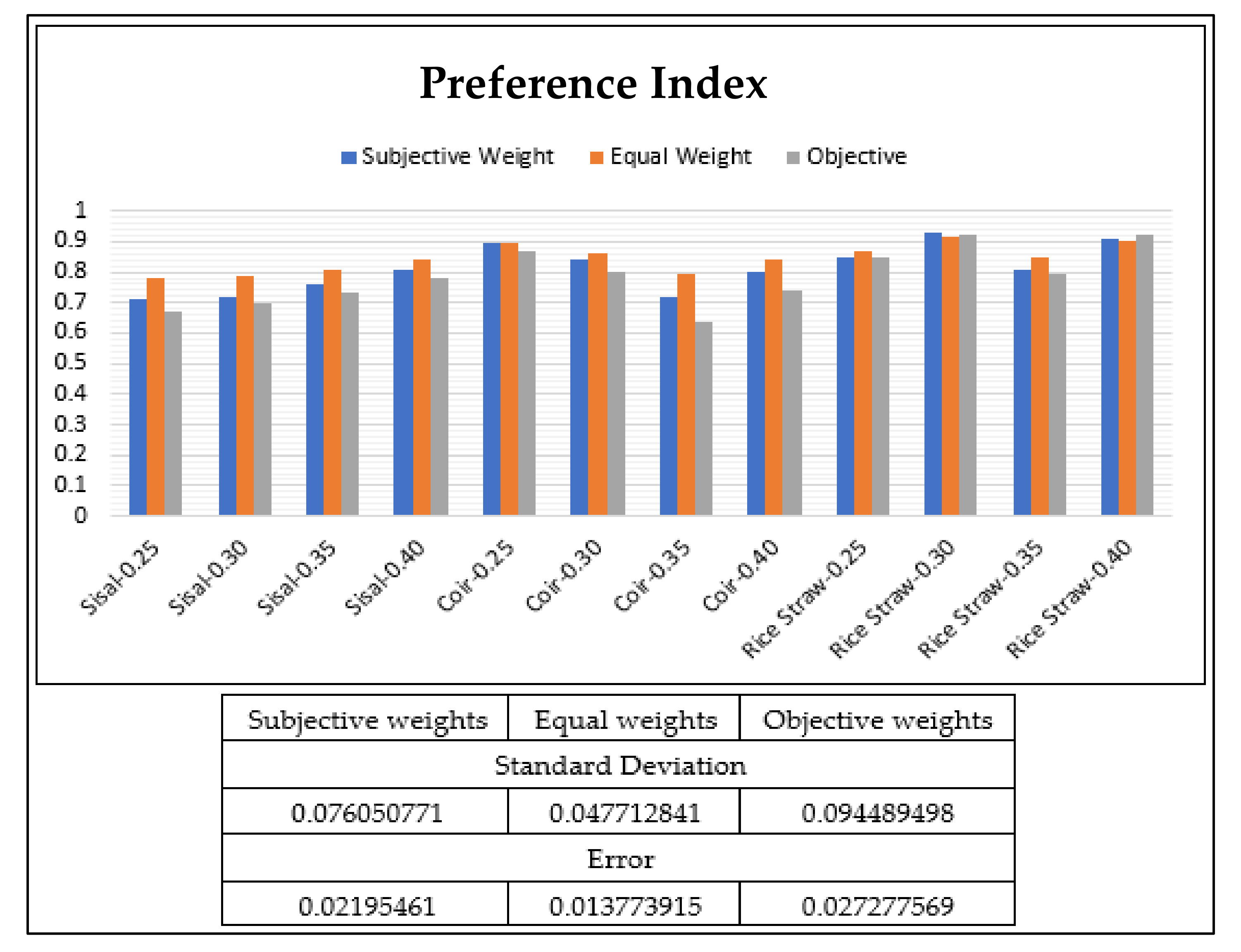 Materials 15 02729 g004