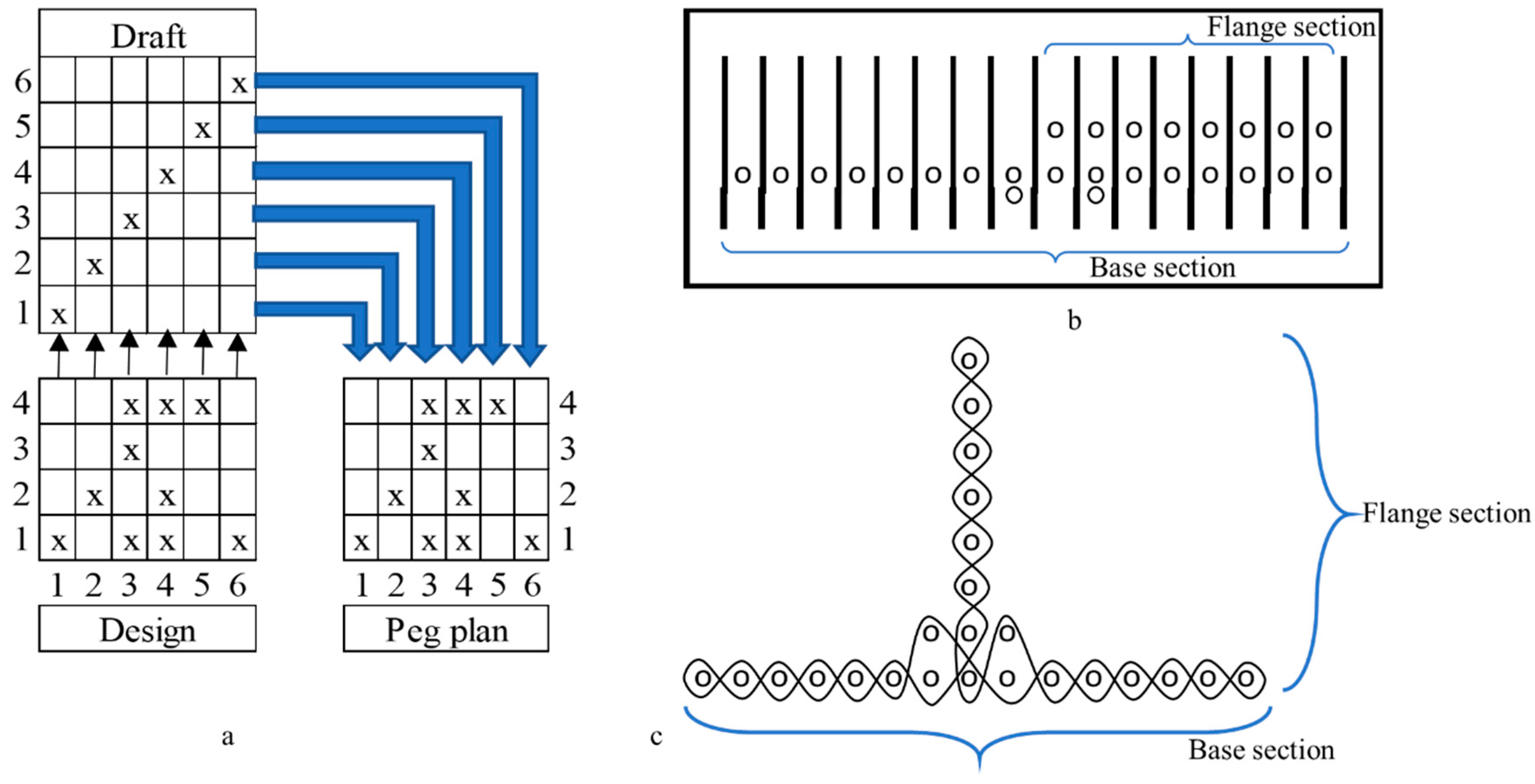 Materials 15 02730 g002
