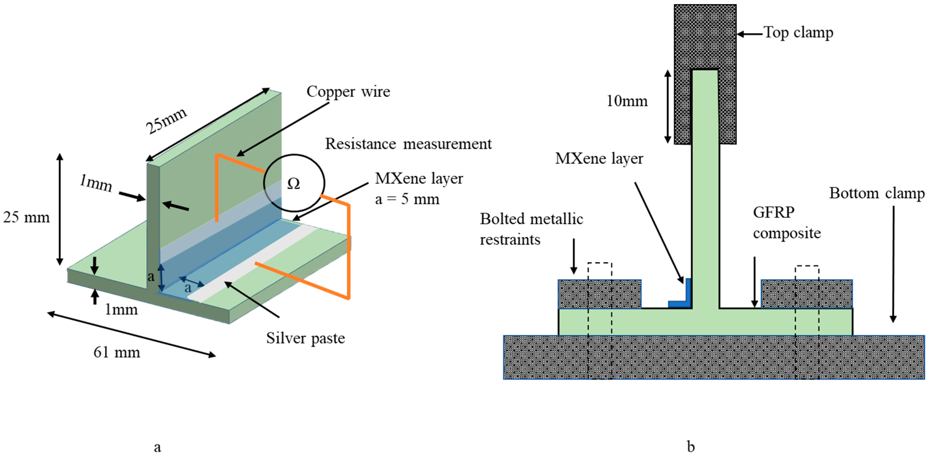 Materials 15 02730 g003
