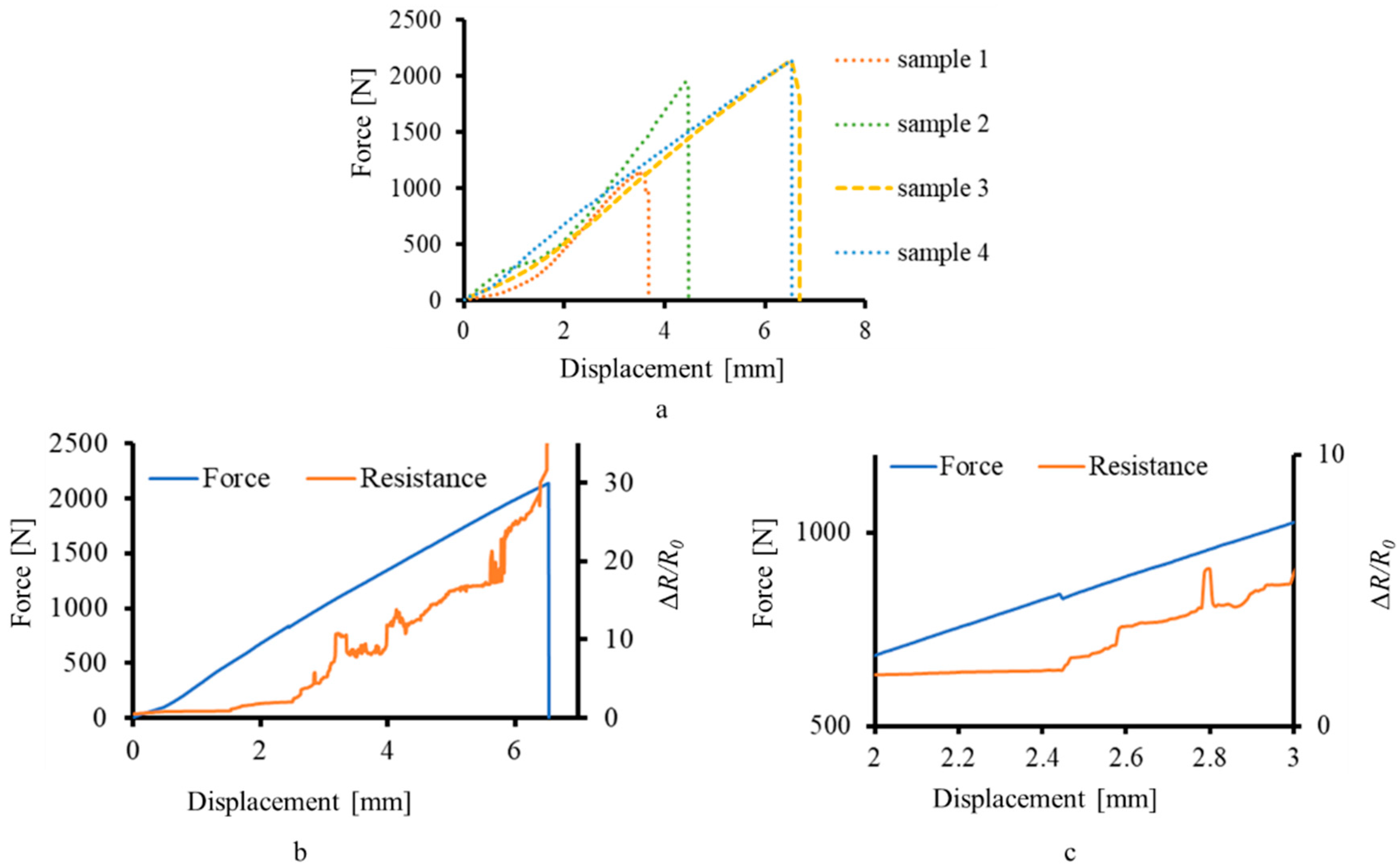 Materials 15 02730 g004