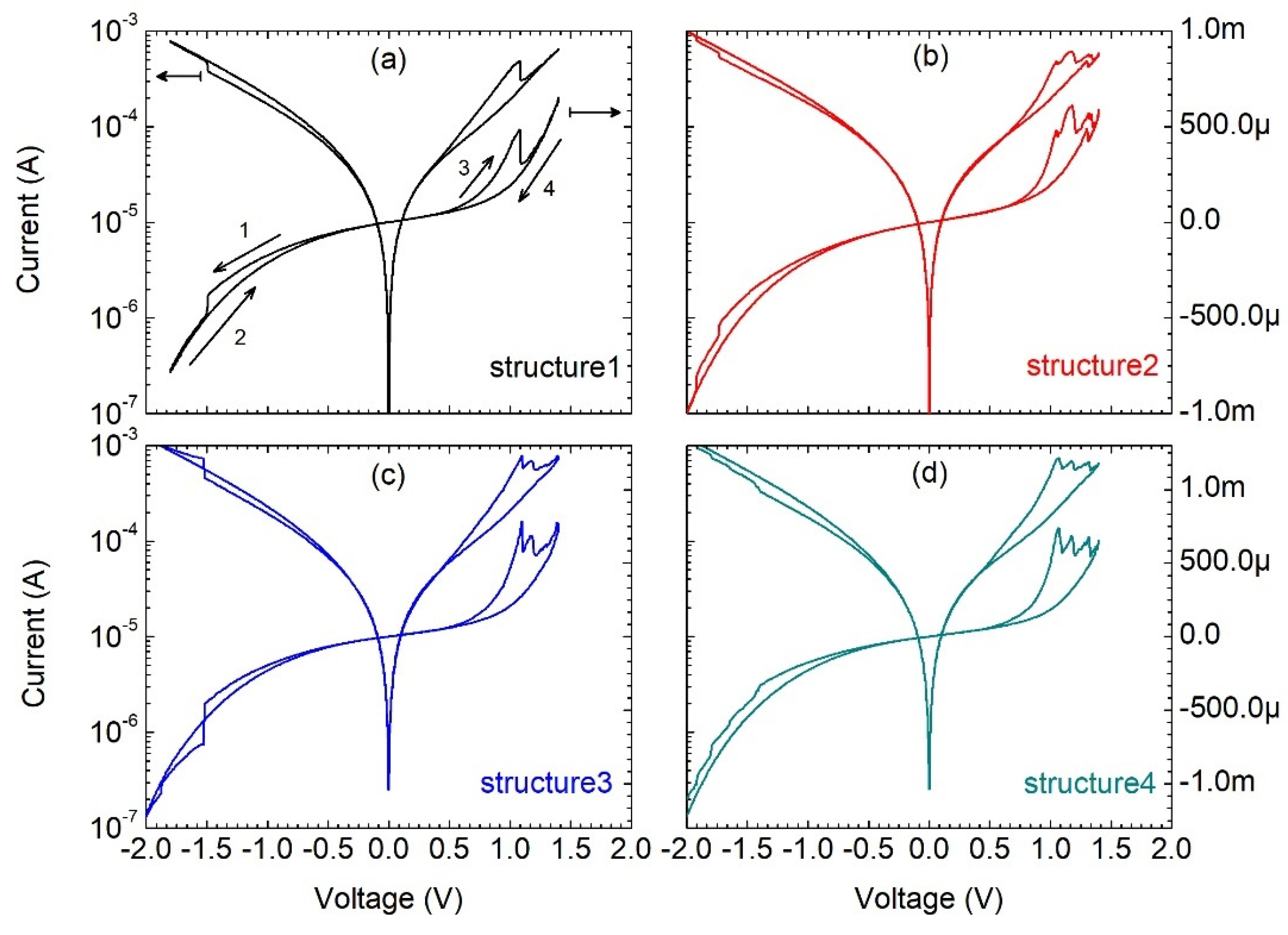 Materials 15 02733 g002