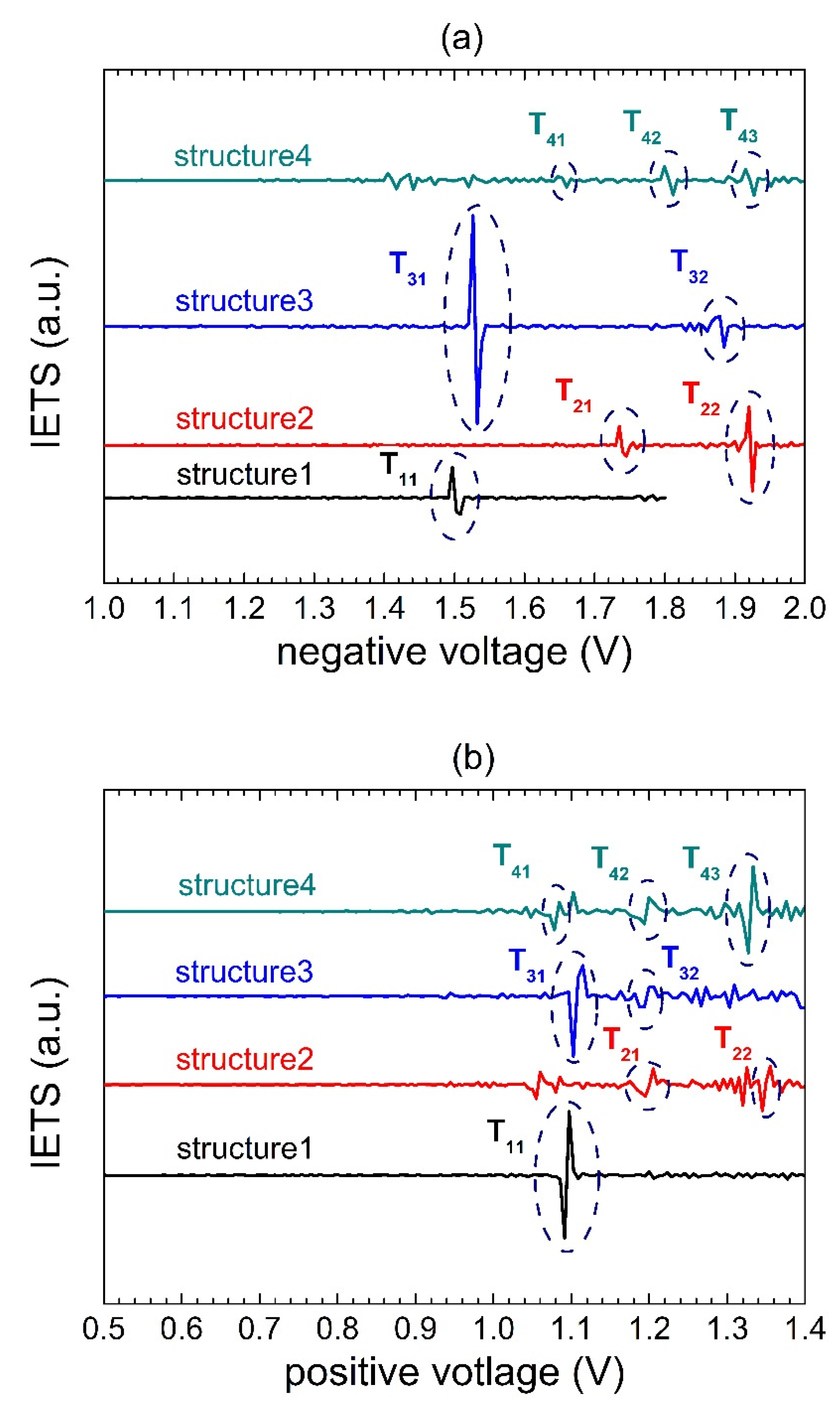 Materials 15 02733 g004