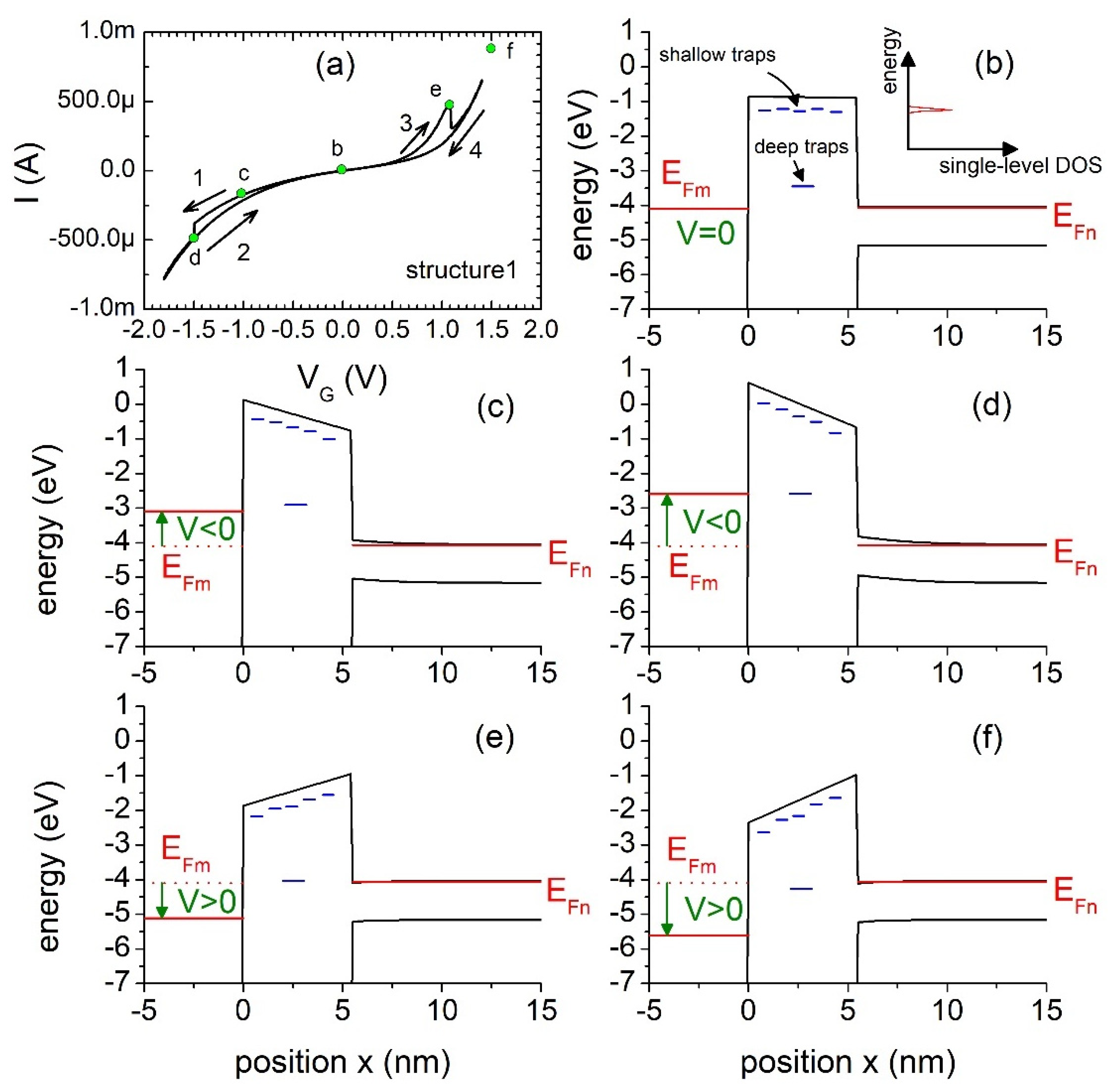 Materials 15 02733 g005