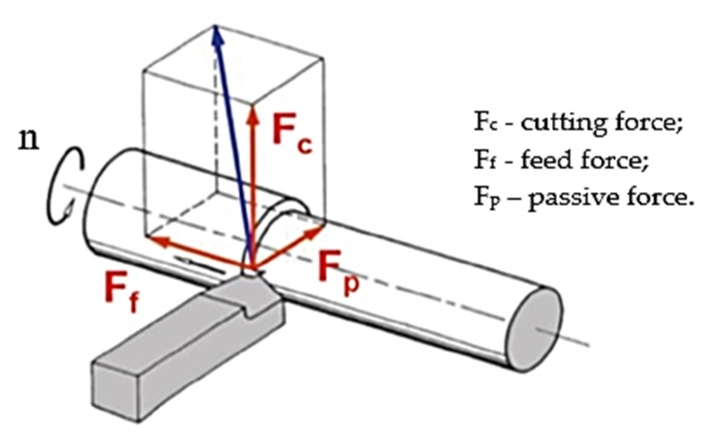Materials 15 02735 g003
