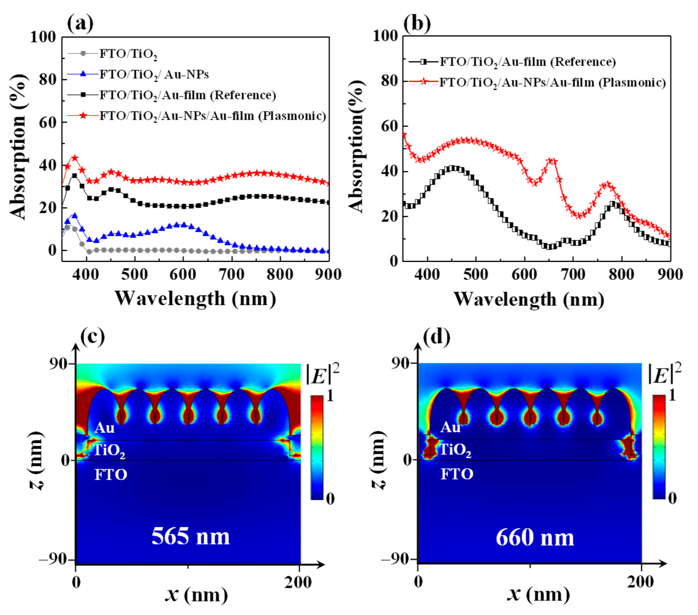 Materials 15 02737 g002