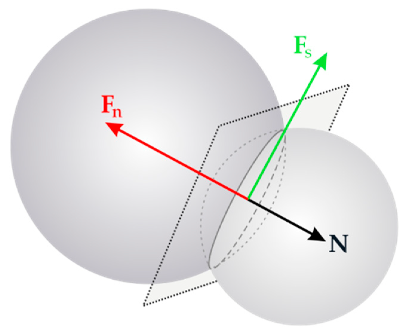 Materials 15 02738 g002