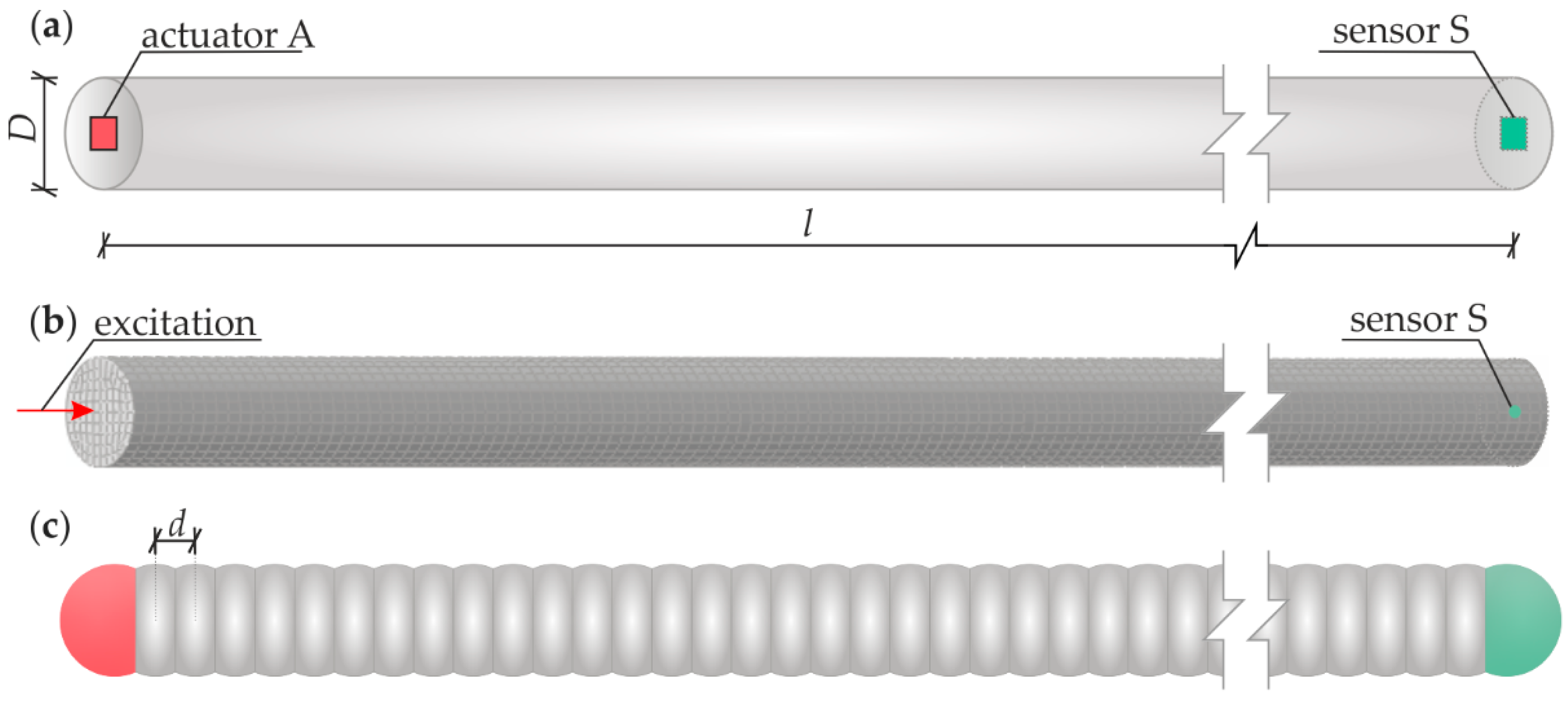 Materials 15 02738 g004