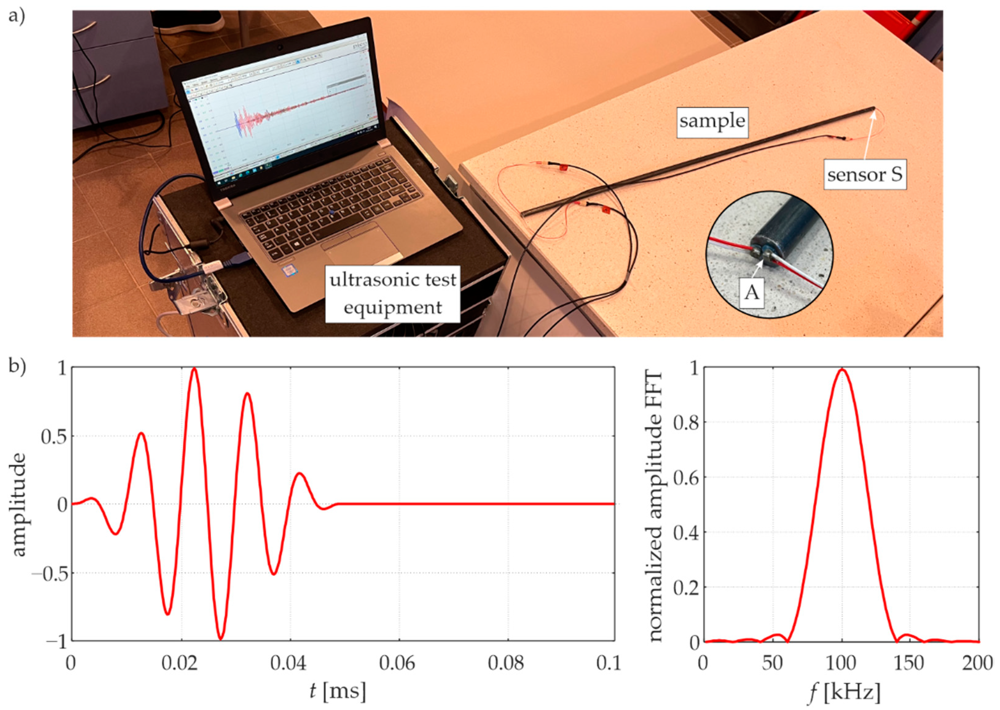 Materials 15 02738 g005