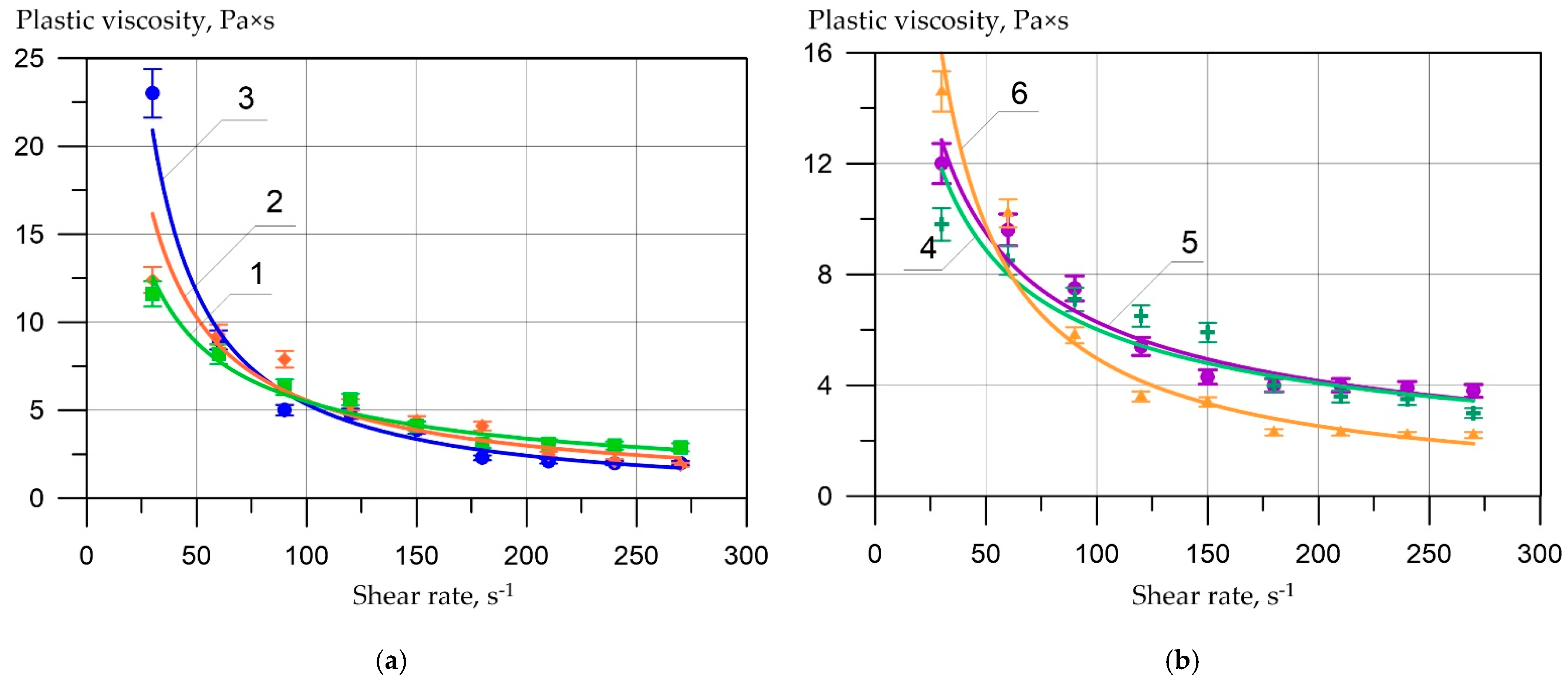 Materials 15 02739 g008