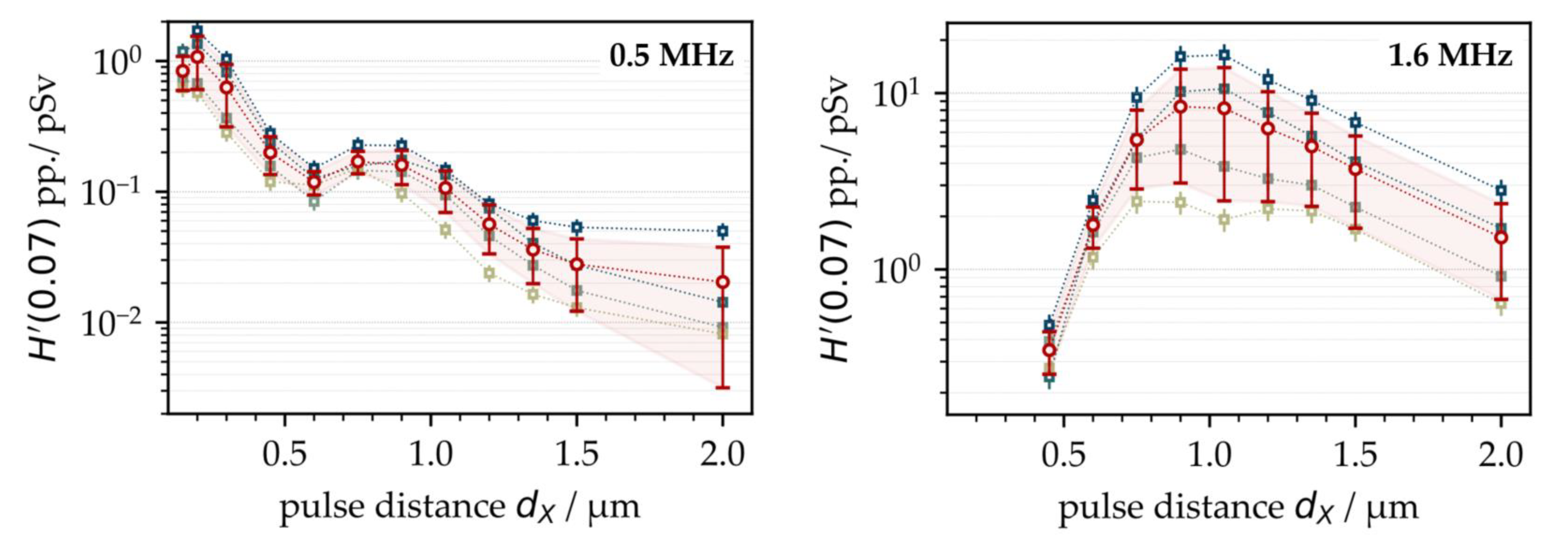 Materials 15 02748 g001
