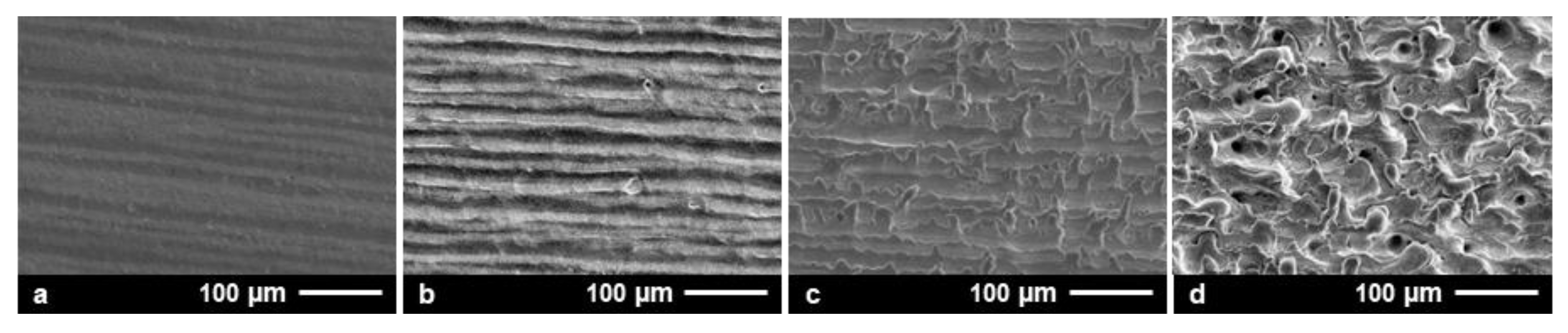 Materials 15 02748 g002