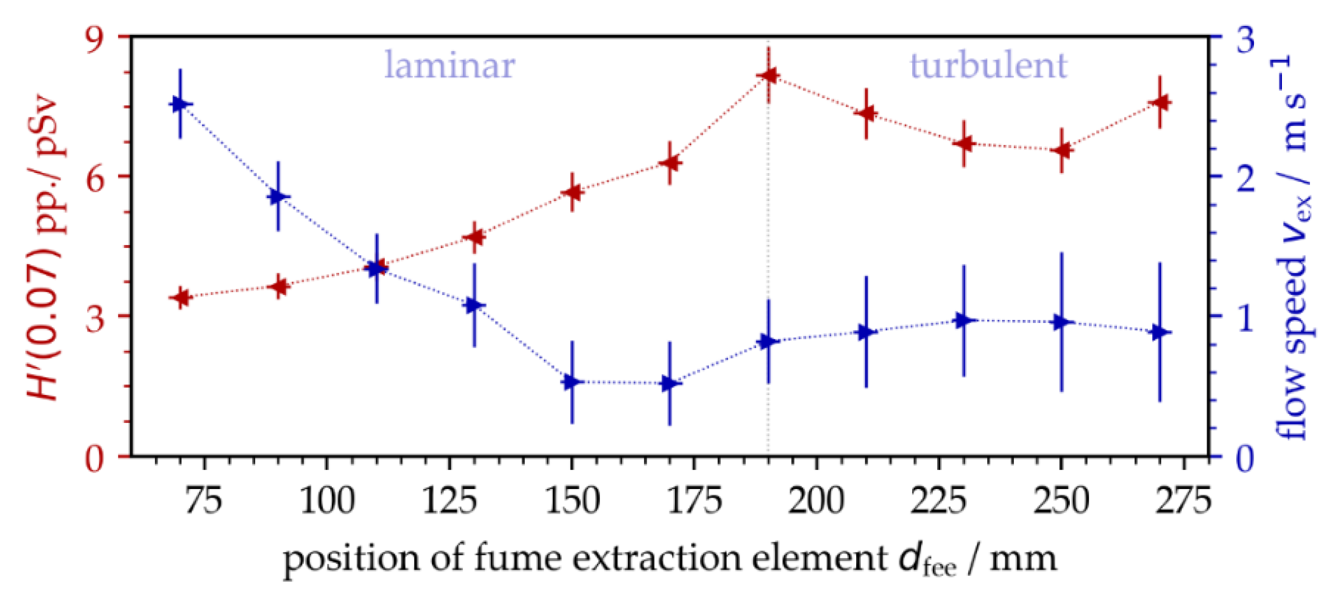 Materials 15 02748 g004