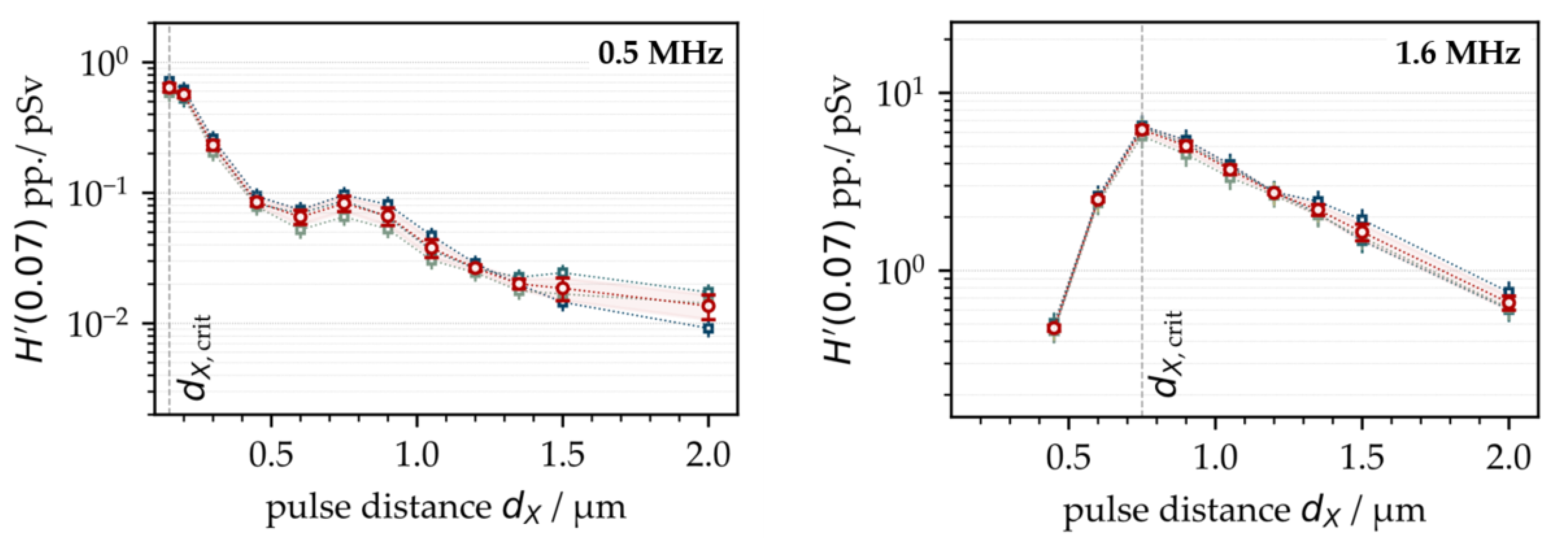 Materials 15 02748 g005