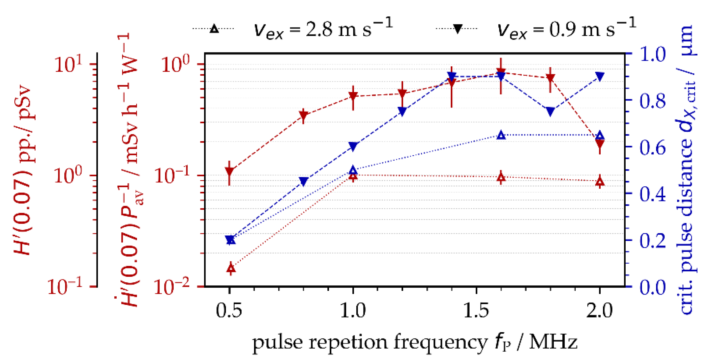 Materials 15 02748 g006