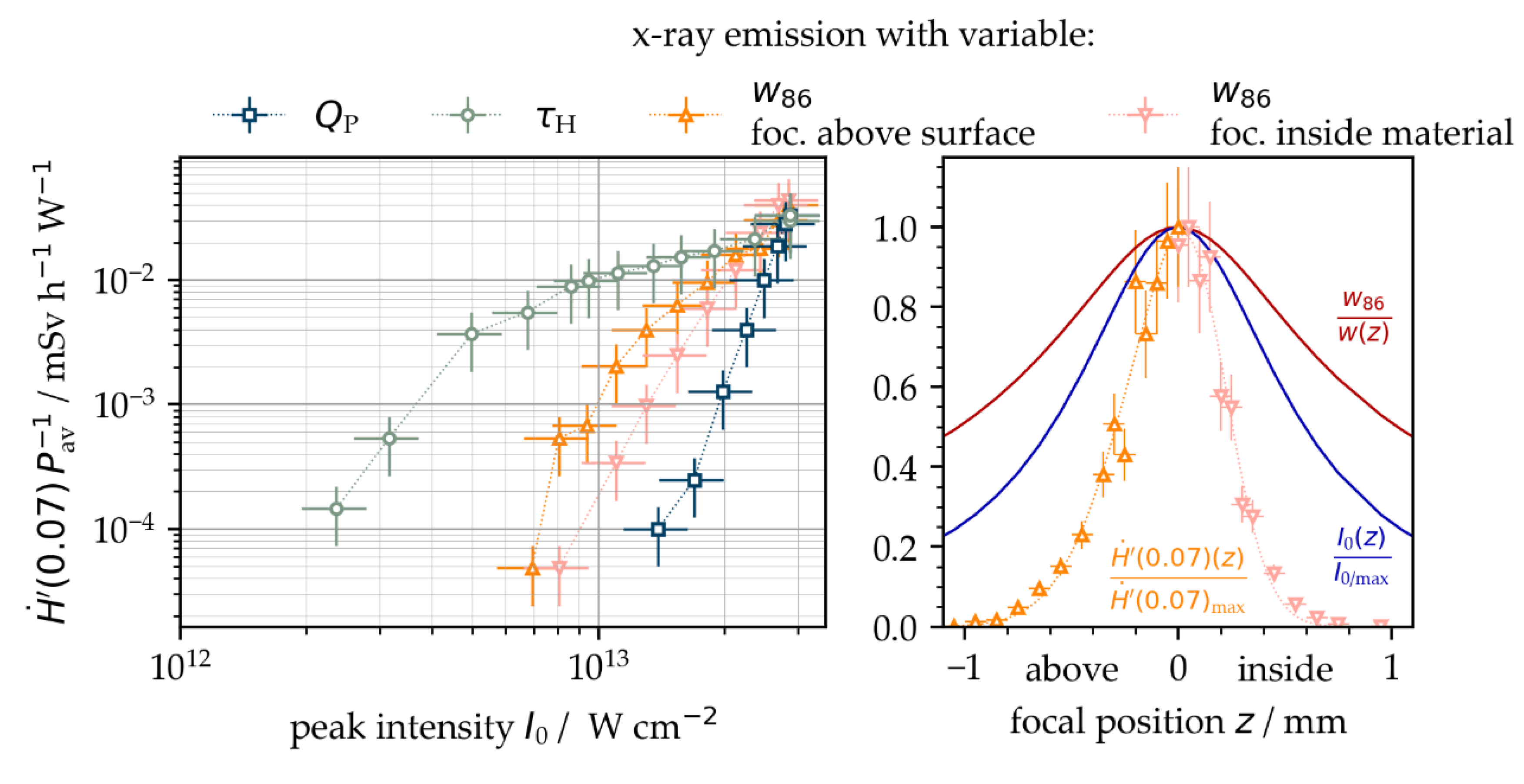 Materials 15 02748 g008