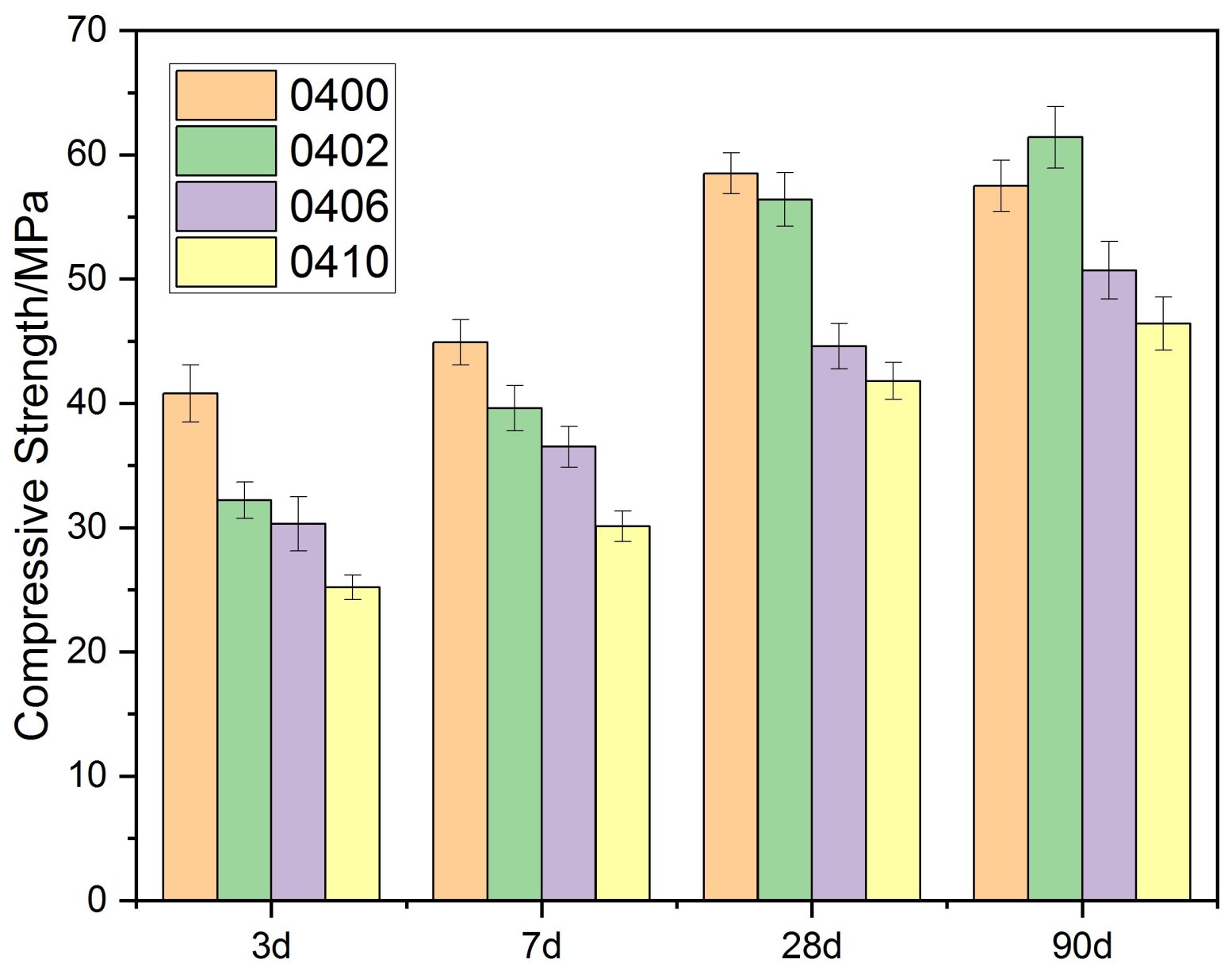Materials 15 02749 g003