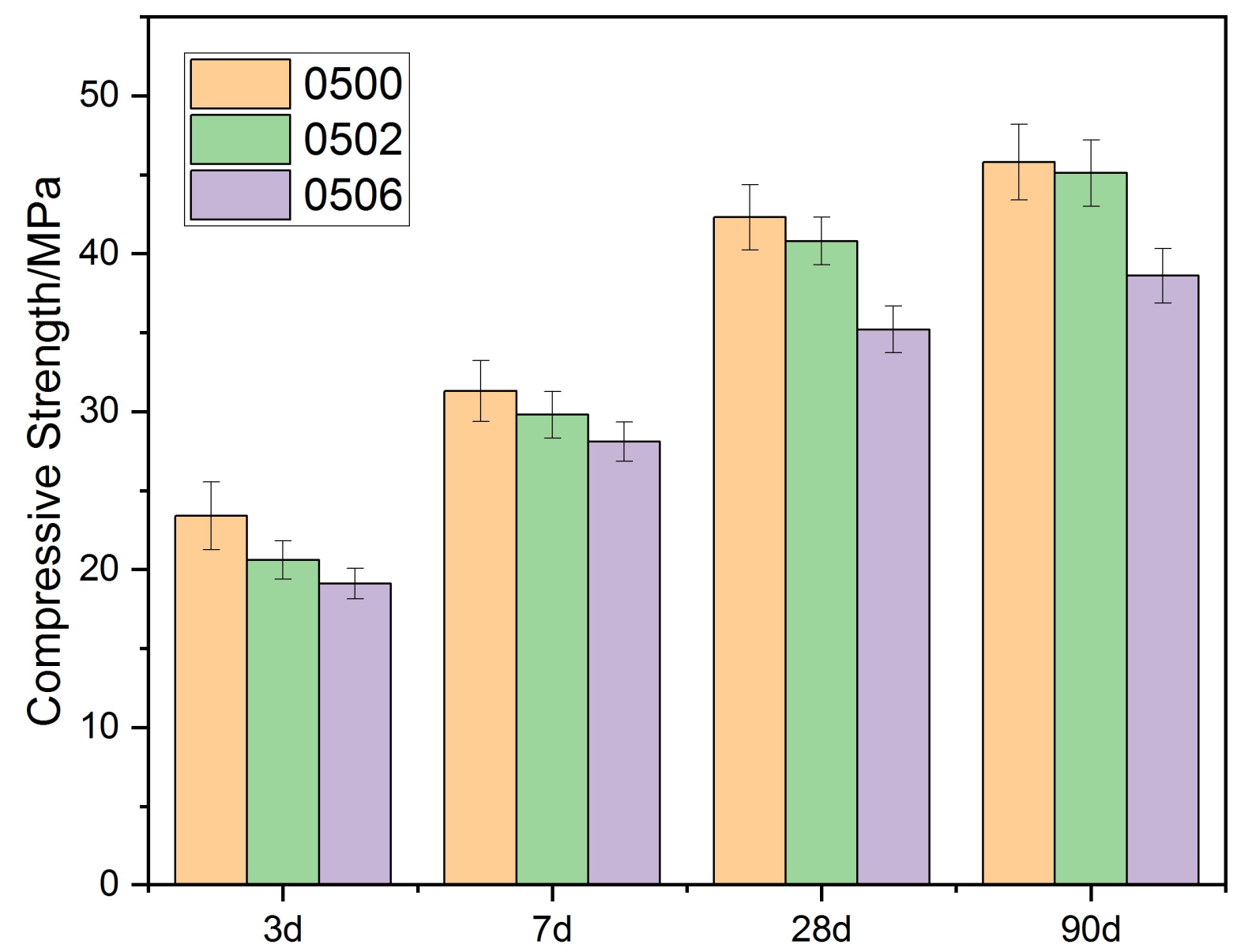 Materials 15 02749 g004