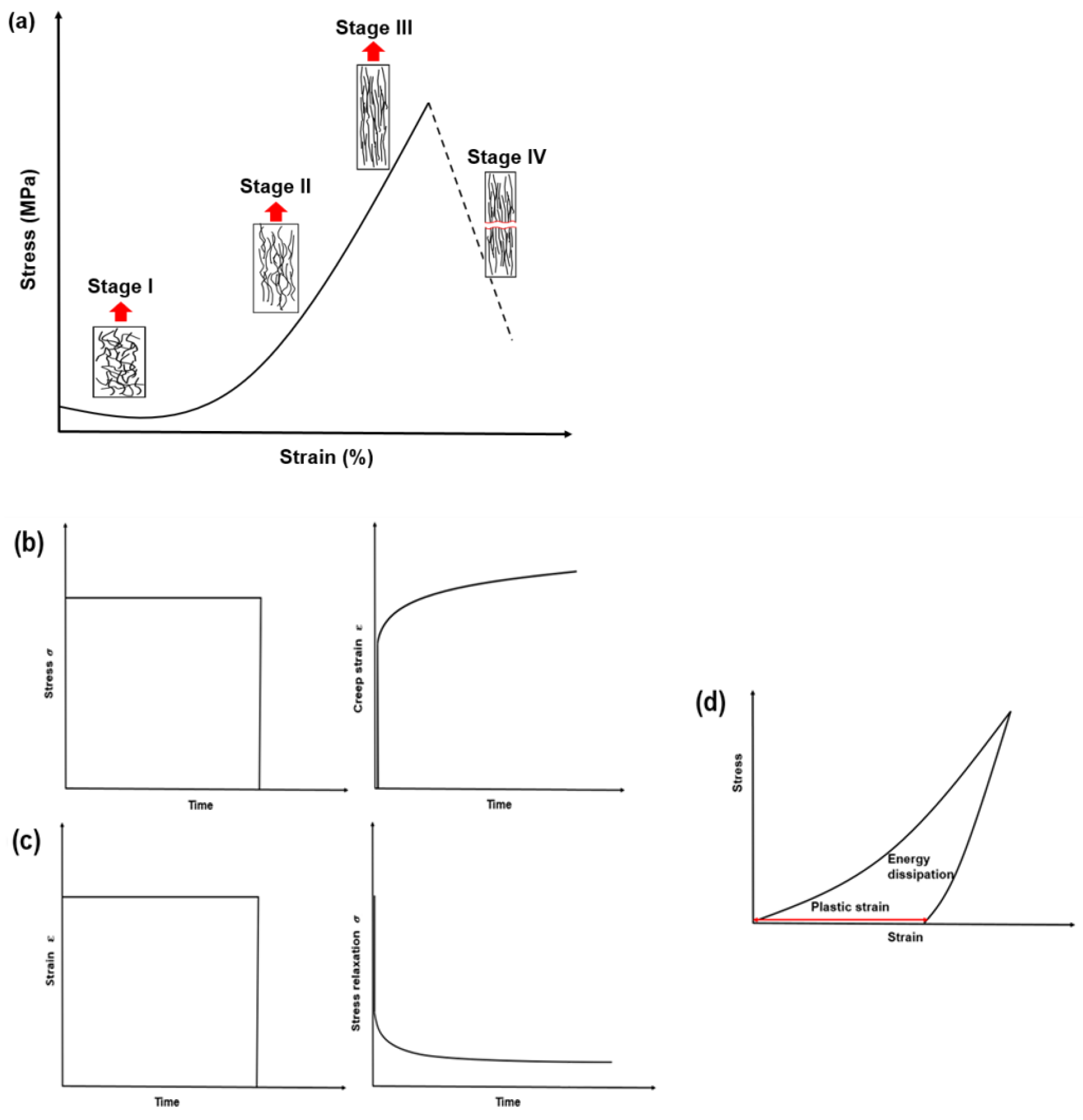 Materials 15 02753 g002
